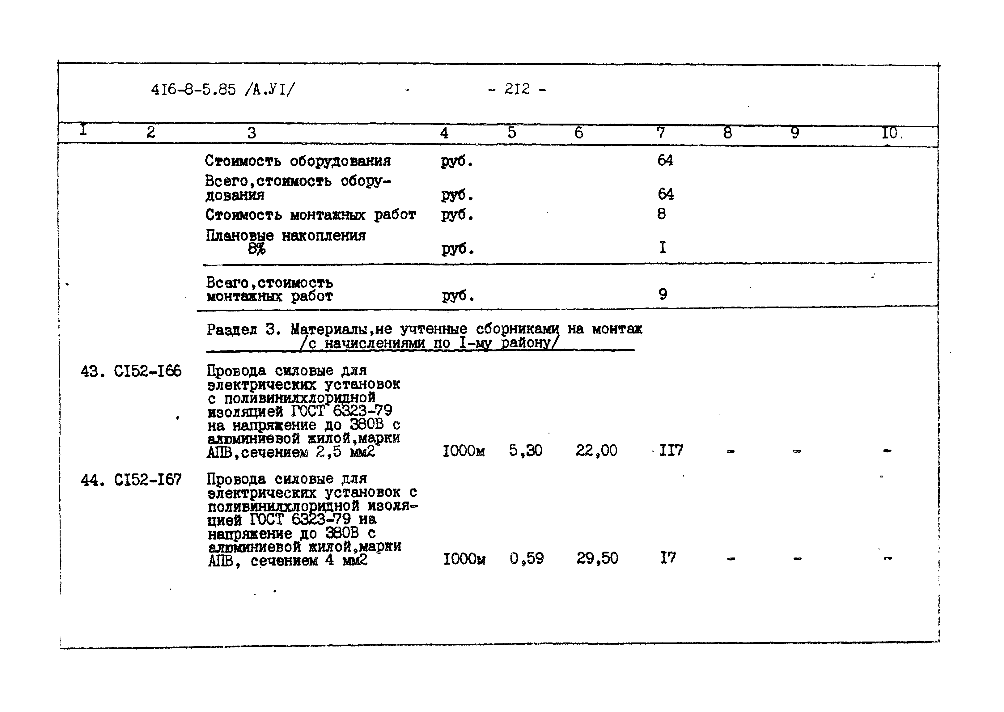Типовой проект 416-8-5.85