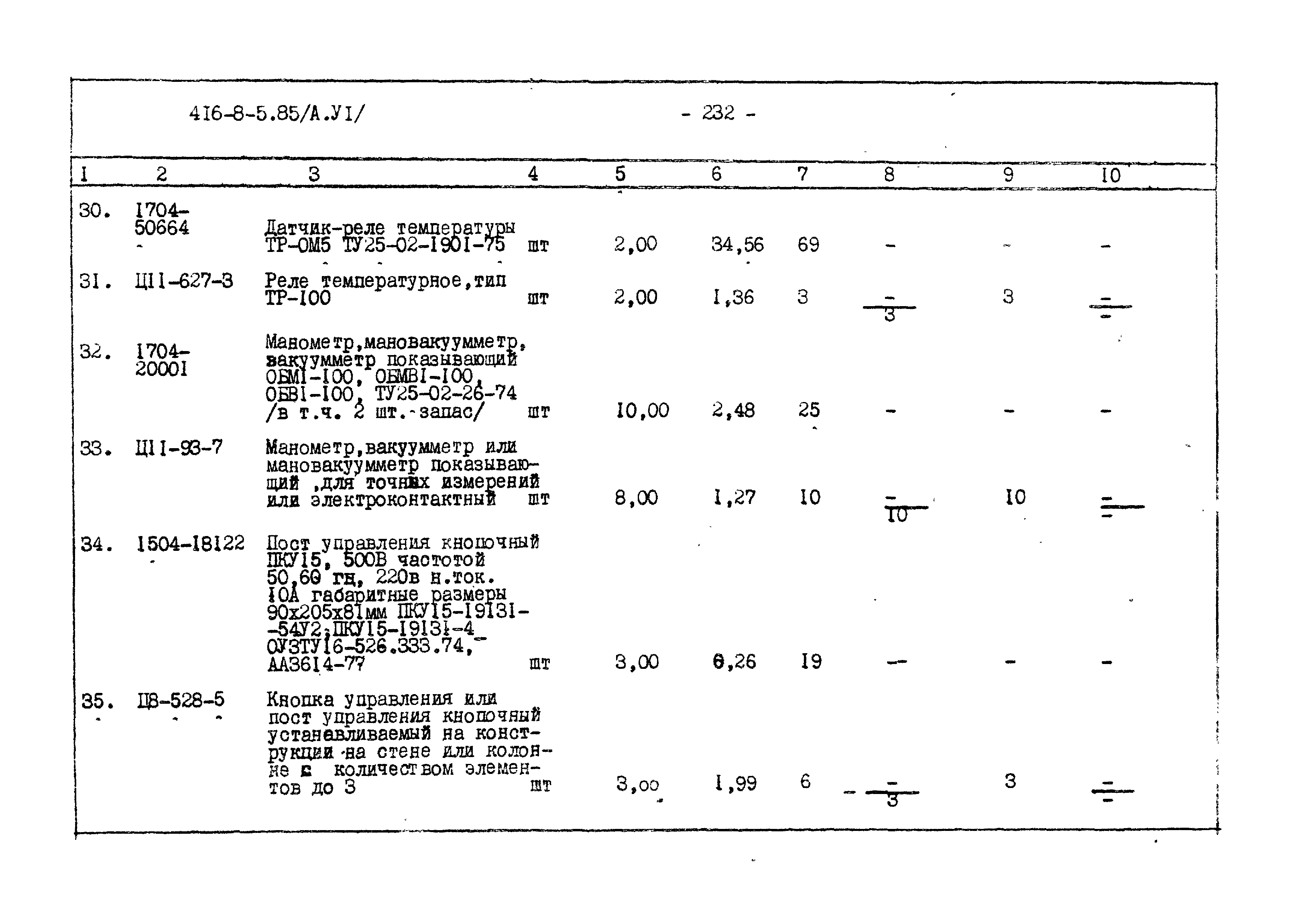Типовой проект 416-8-5.85