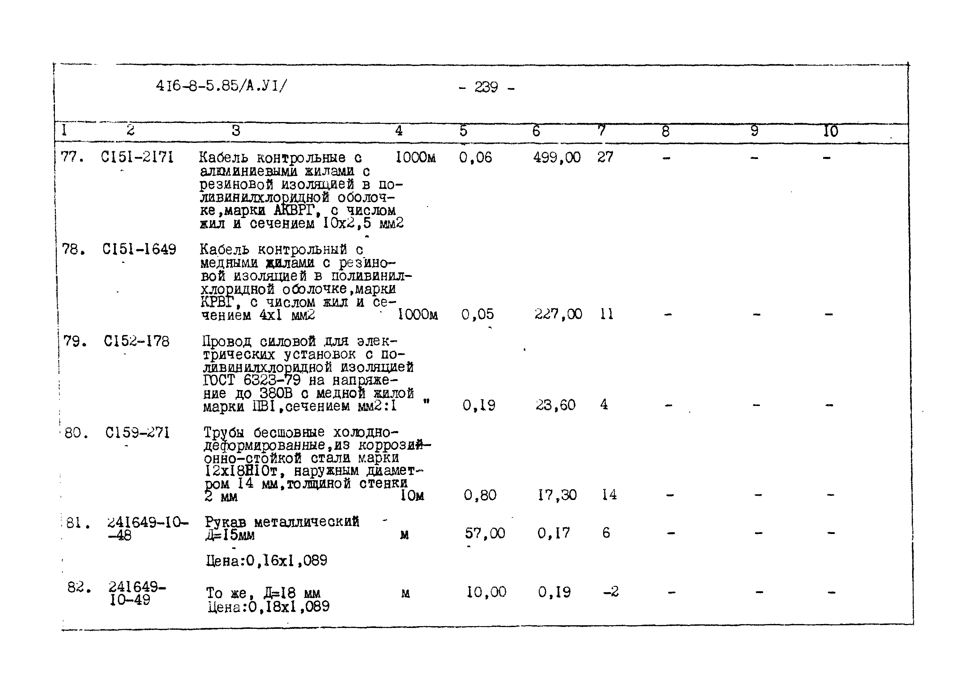 Типовой проект 416-8-5.85
