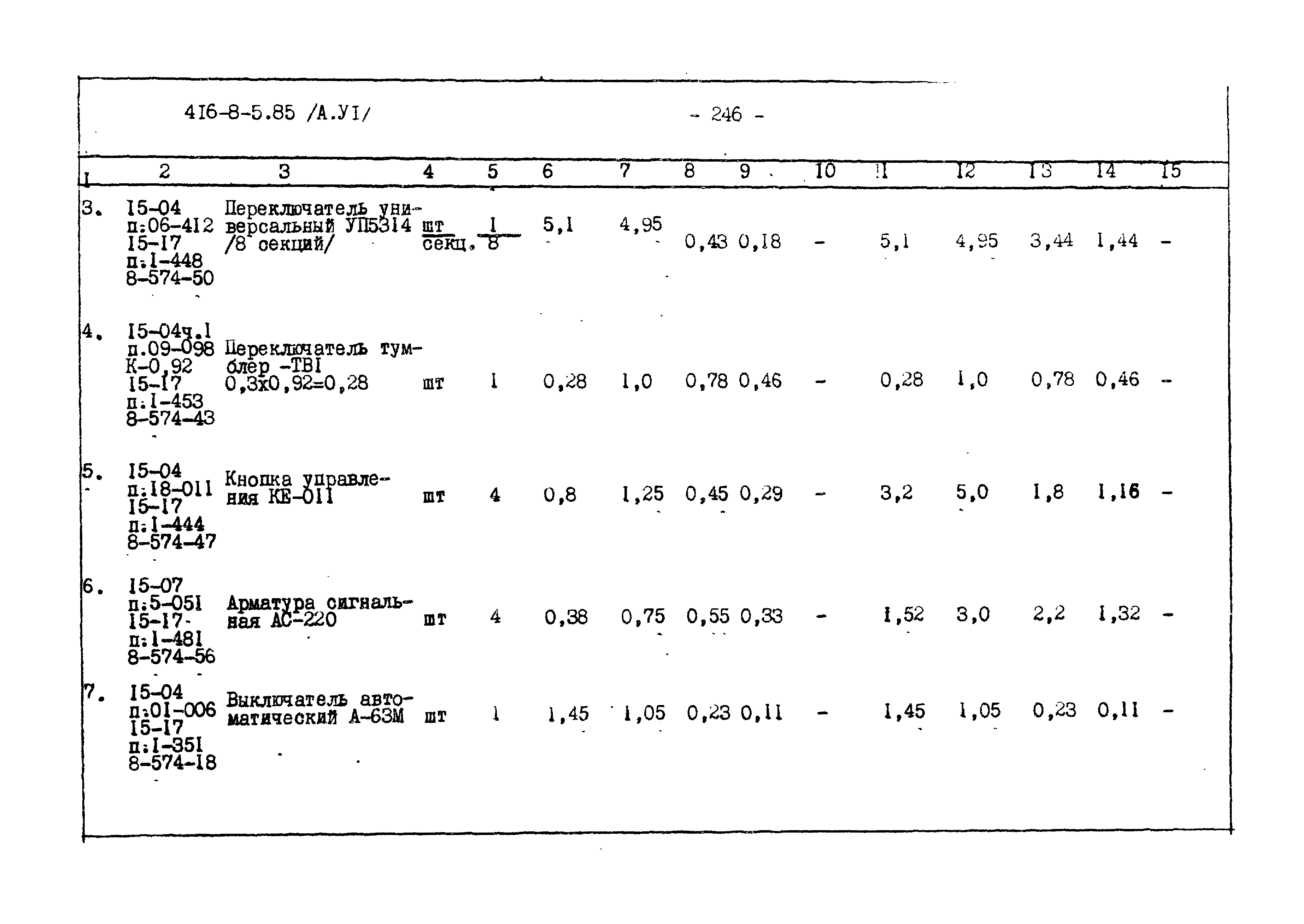 Типовой проект 416-8-5.85