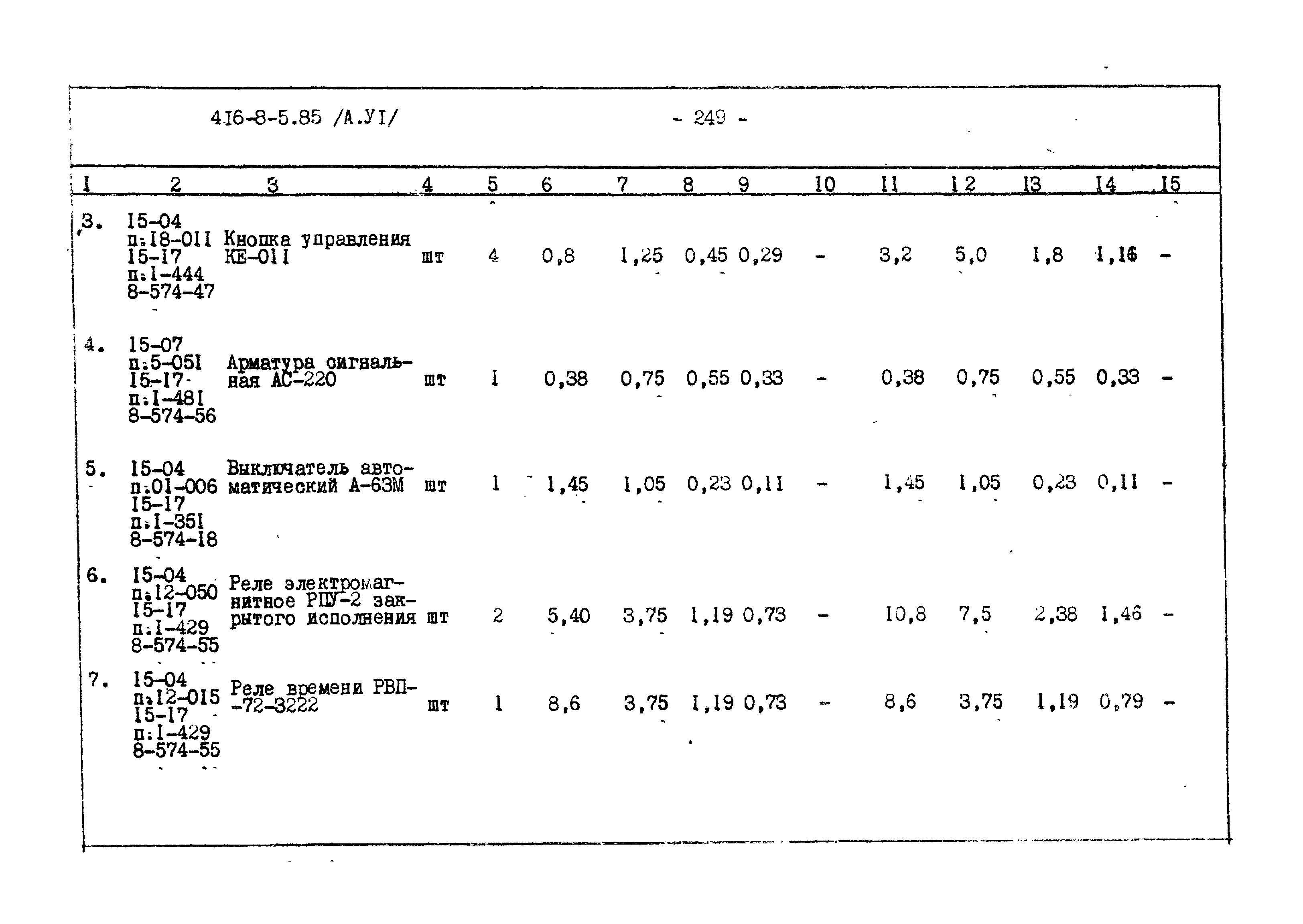 Типовой проект 416-8-5.85