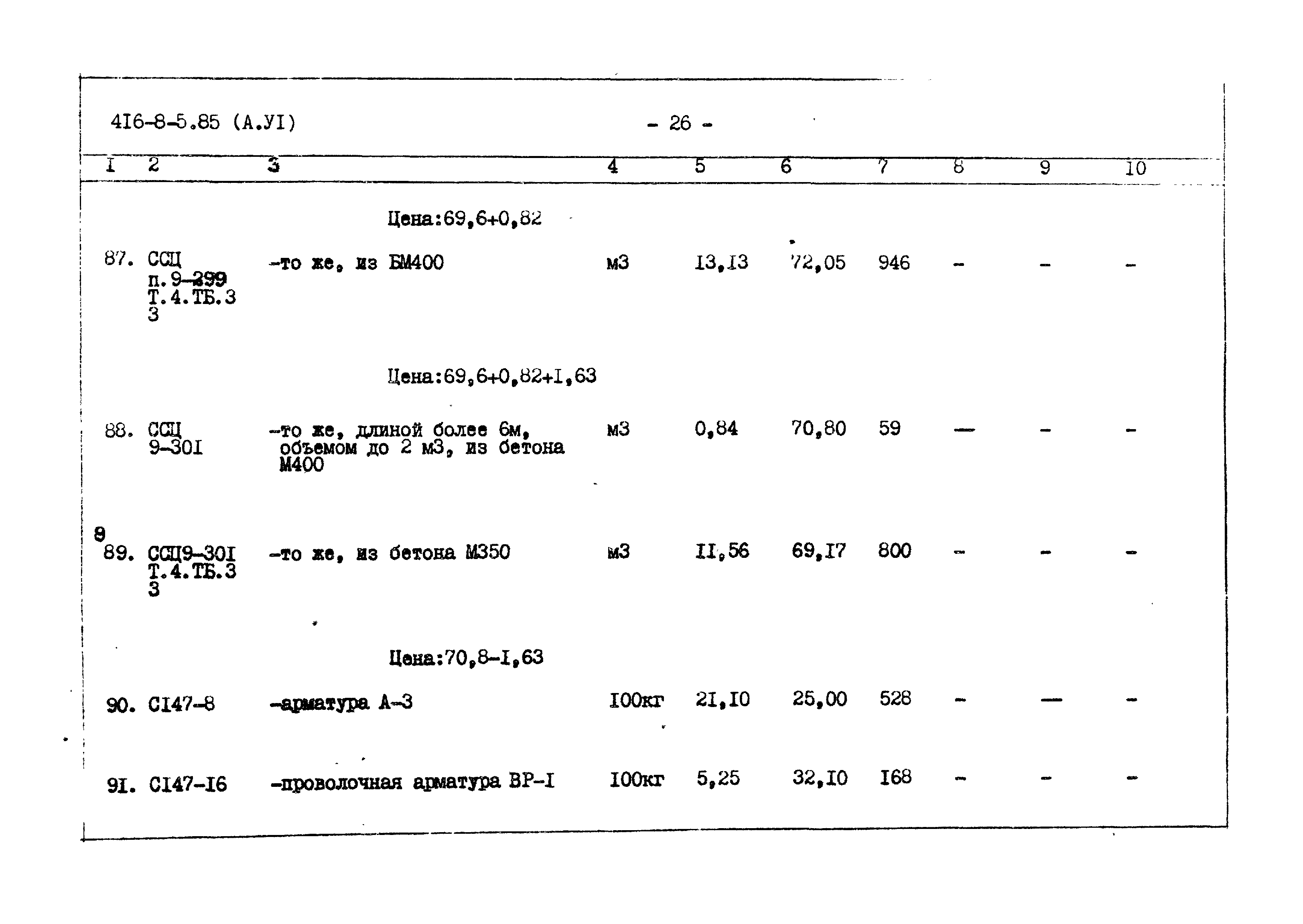 Типовой проект 416-8-5.85
