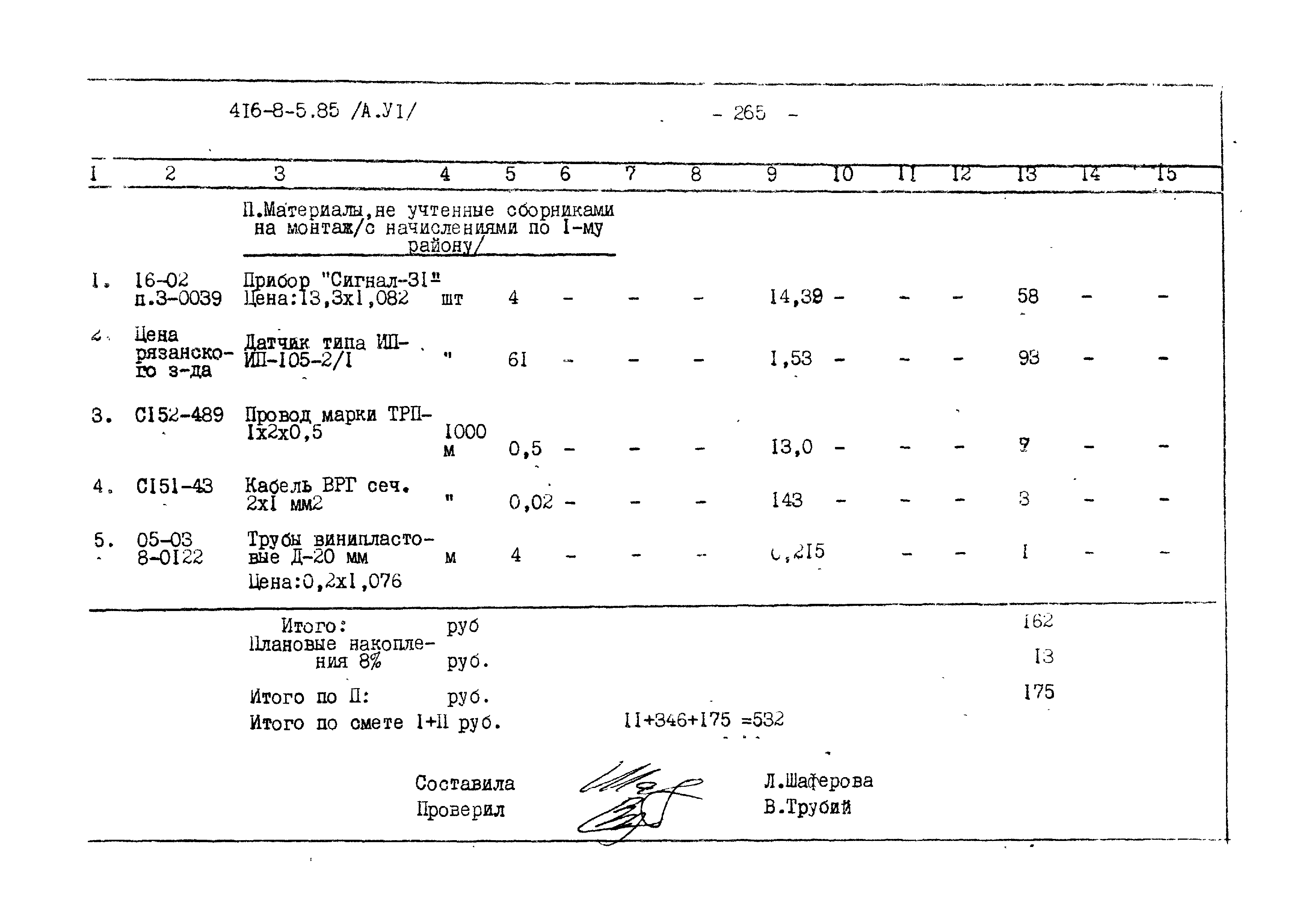 Типовой проект 416-8-5.85