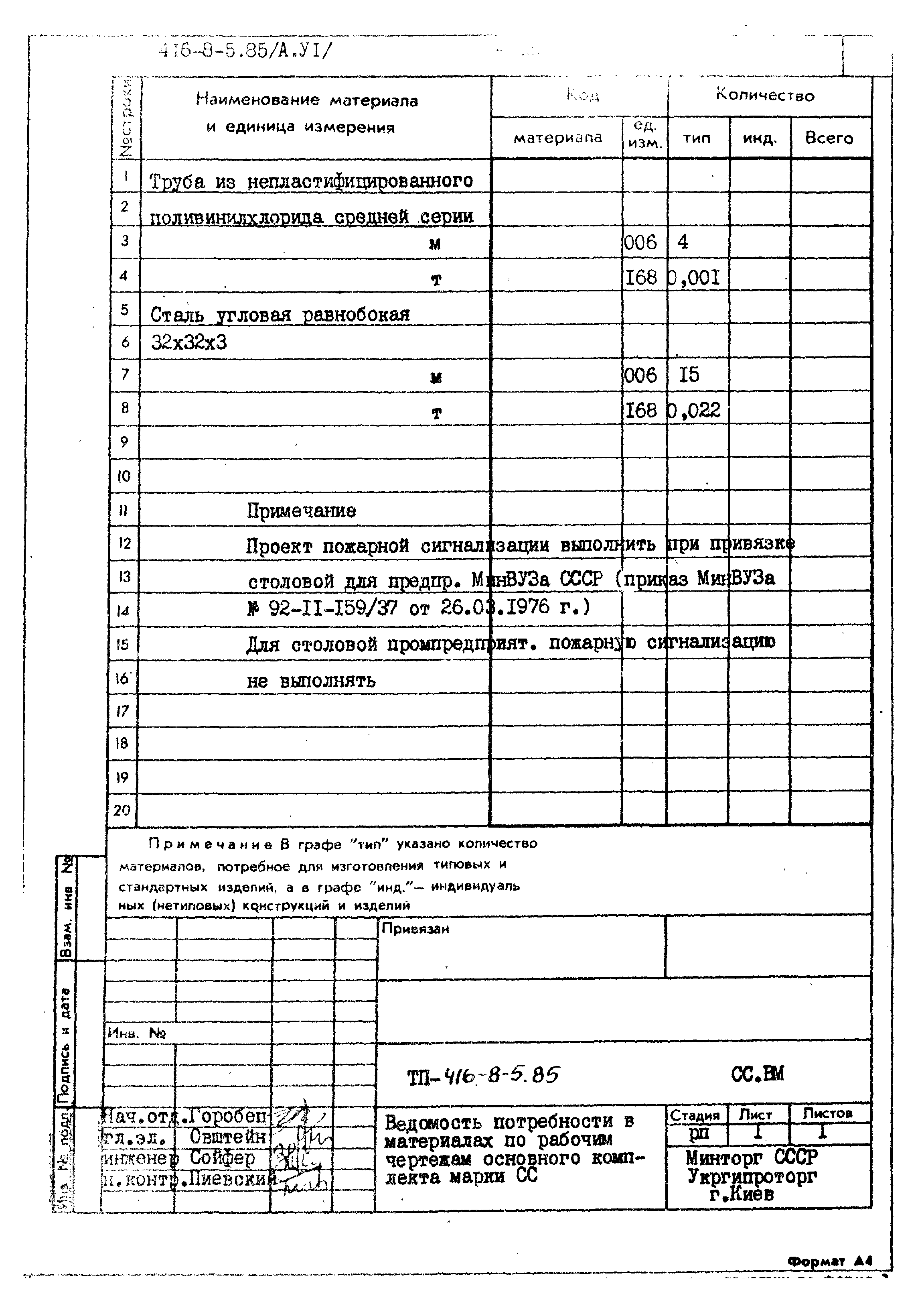 Типовой проект 416-8-5.85