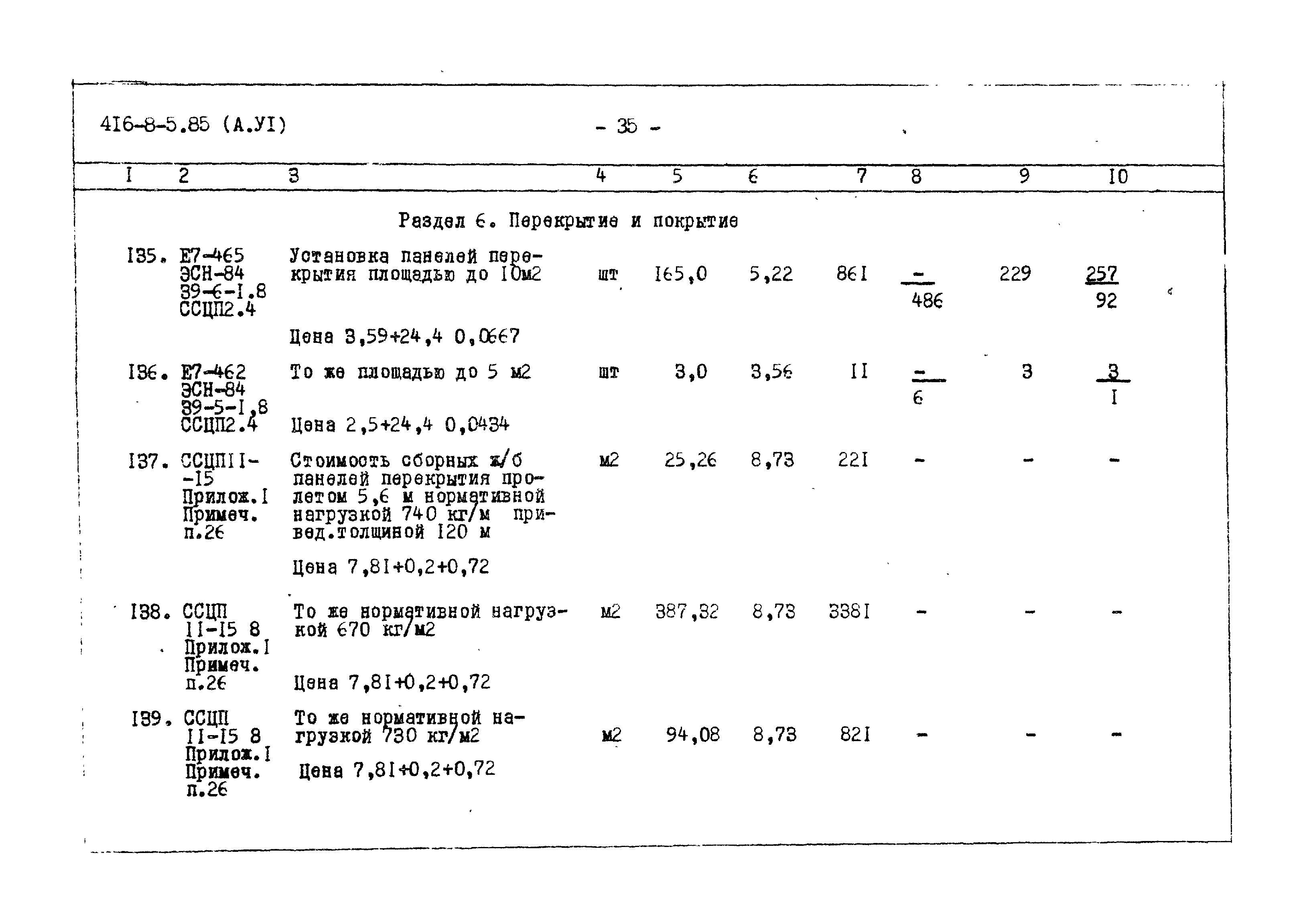 Типовой проект 416-8-5.85