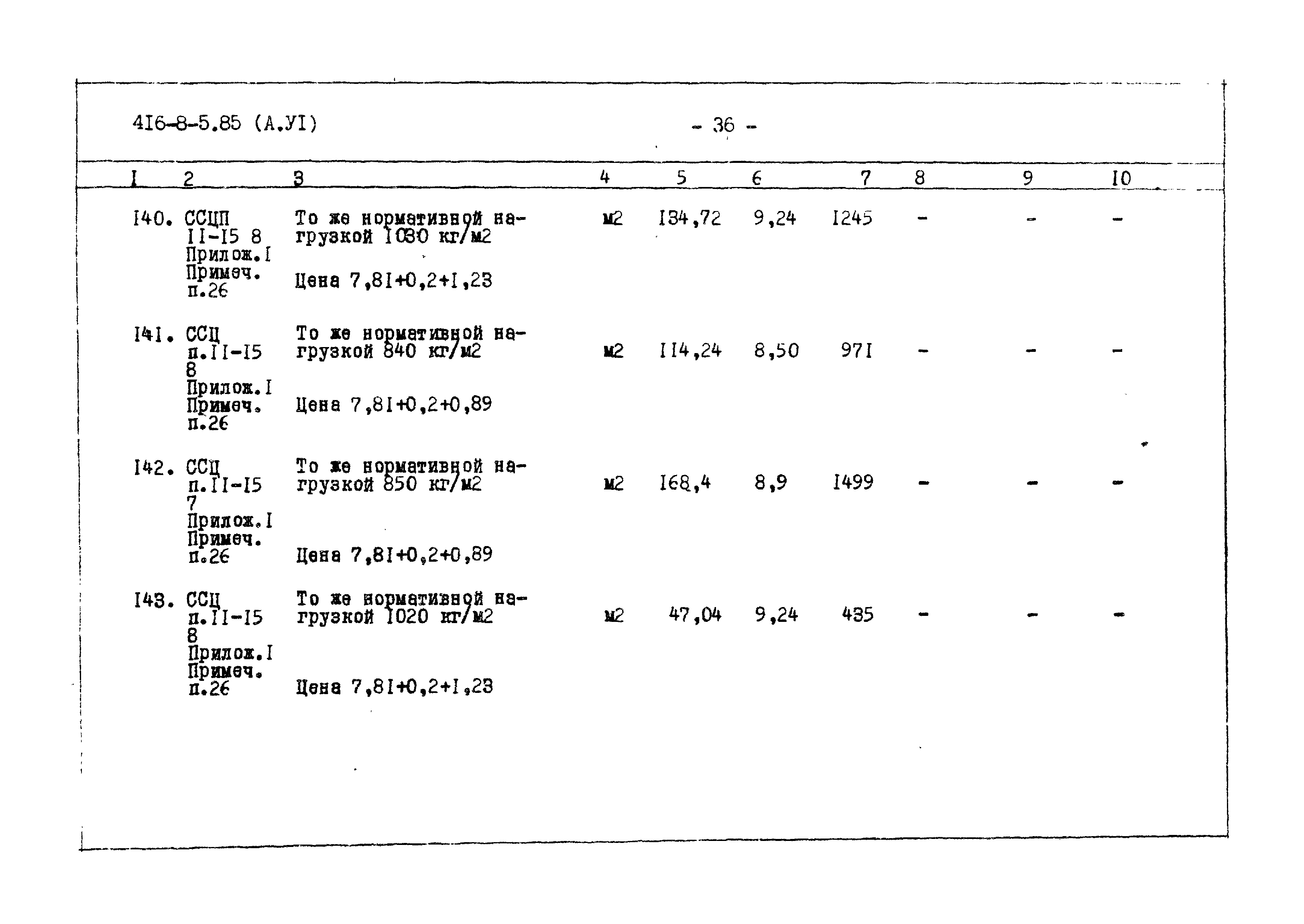 Типовой проект 416-8-5.85