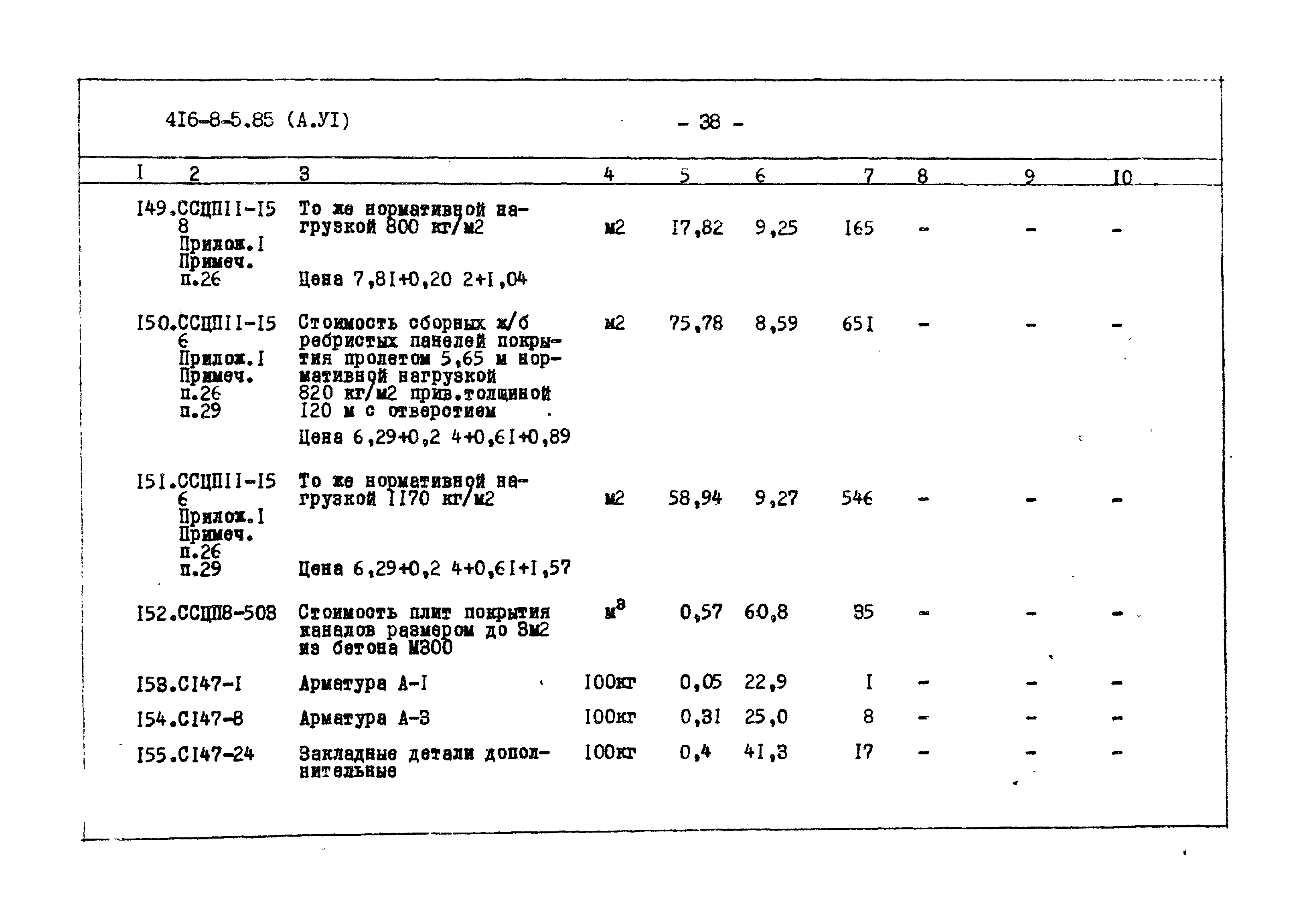Типовой проект 416-8-5.85