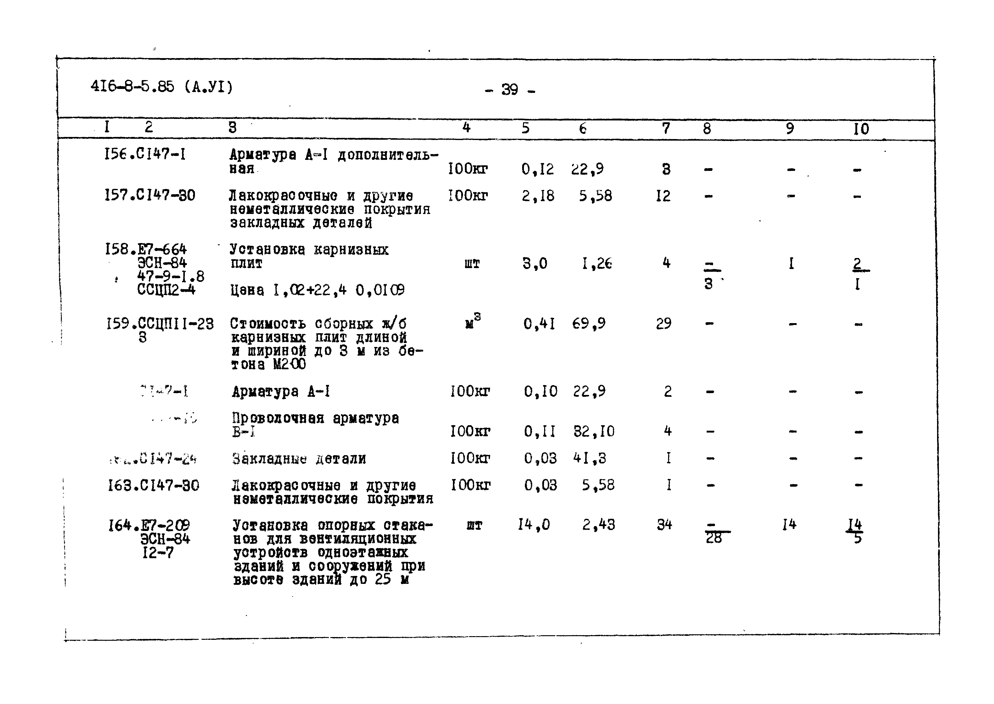 Типовой проект 416-8-5.85