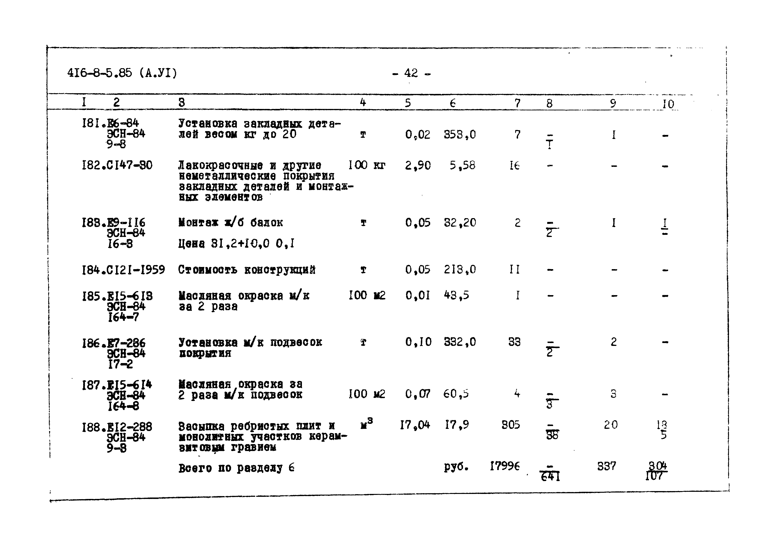 Типовой проект 416-8-5.85