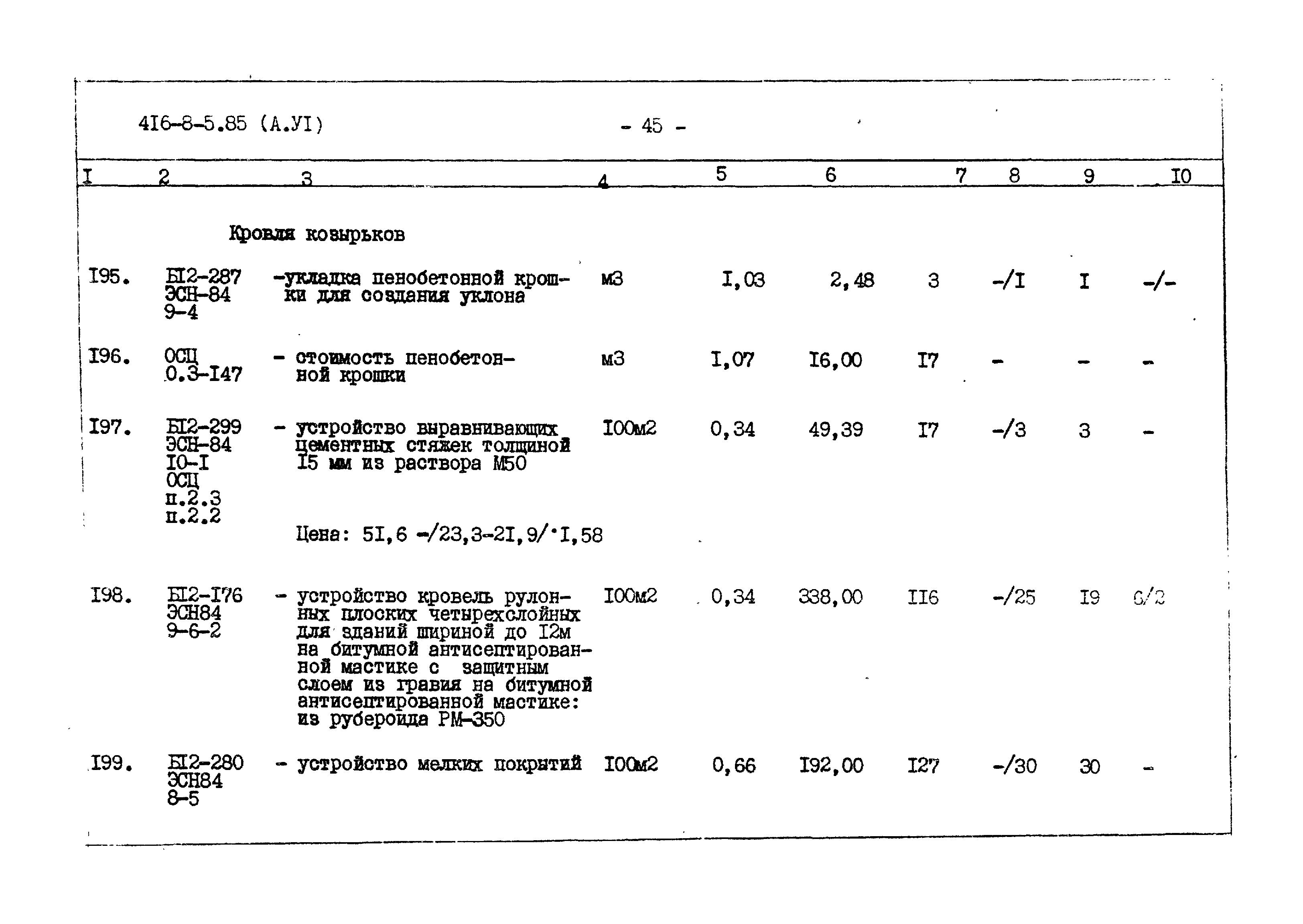 Типовой проект 416-8-5.85