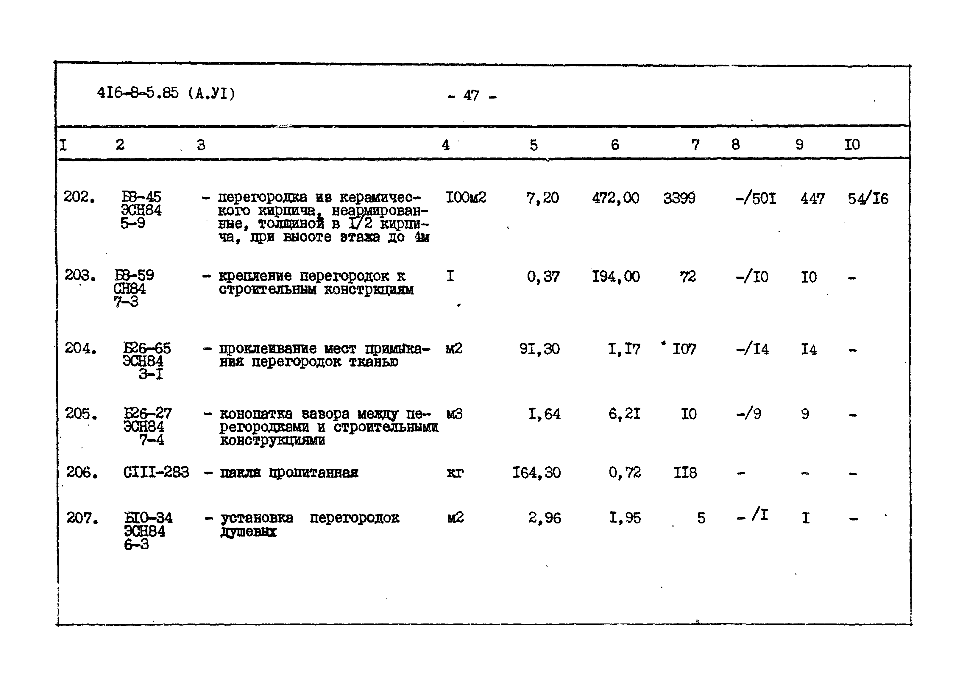 Типовой проект 416-8-5.85
