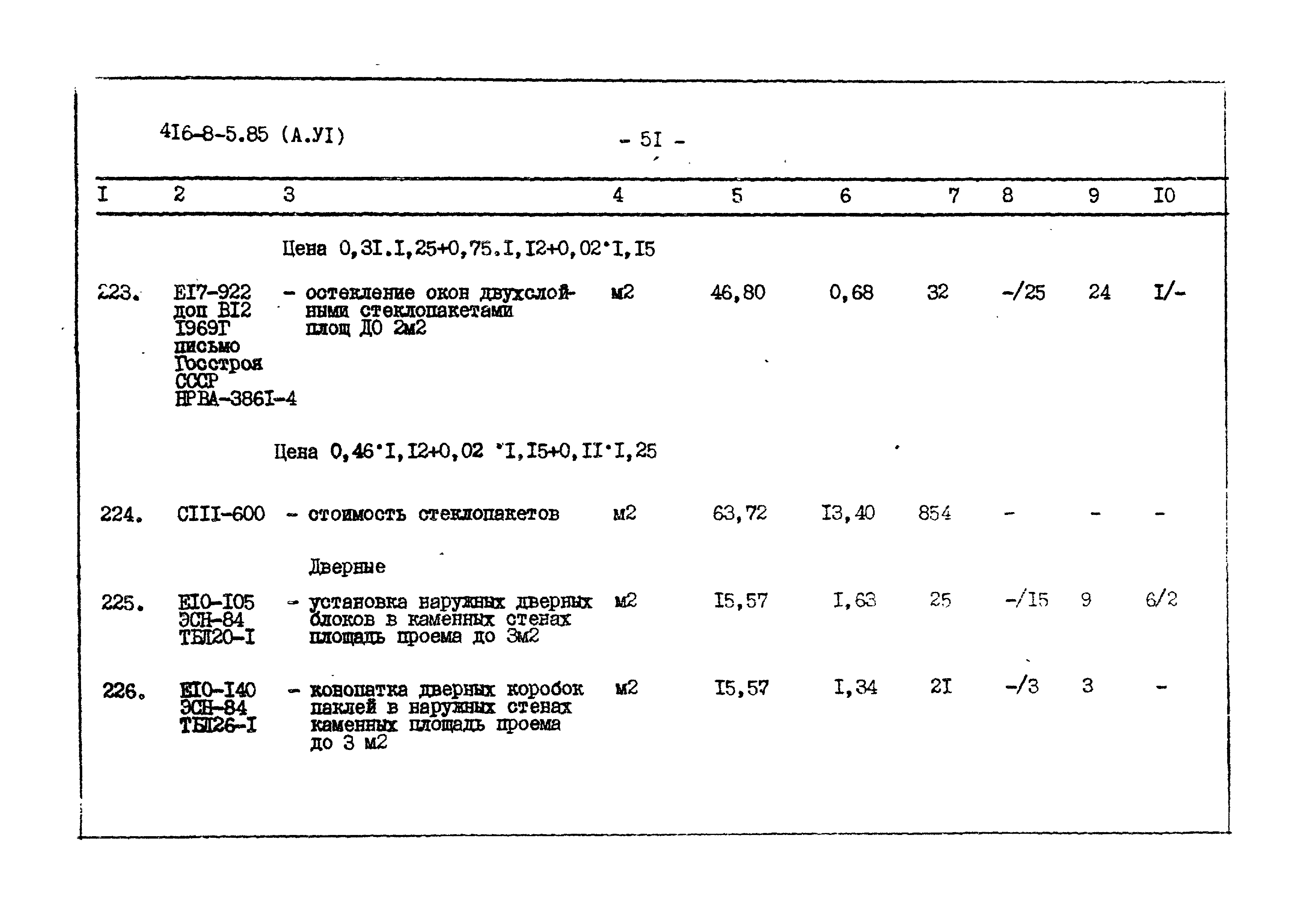 Типовой проект 416-8-5.85