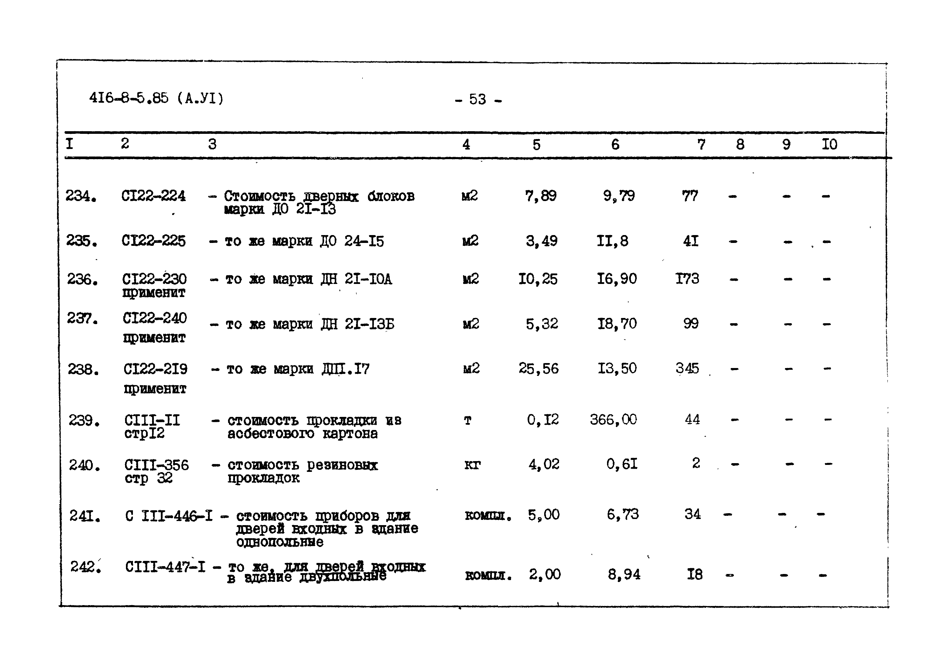 Типовой проект 416-8-5.85