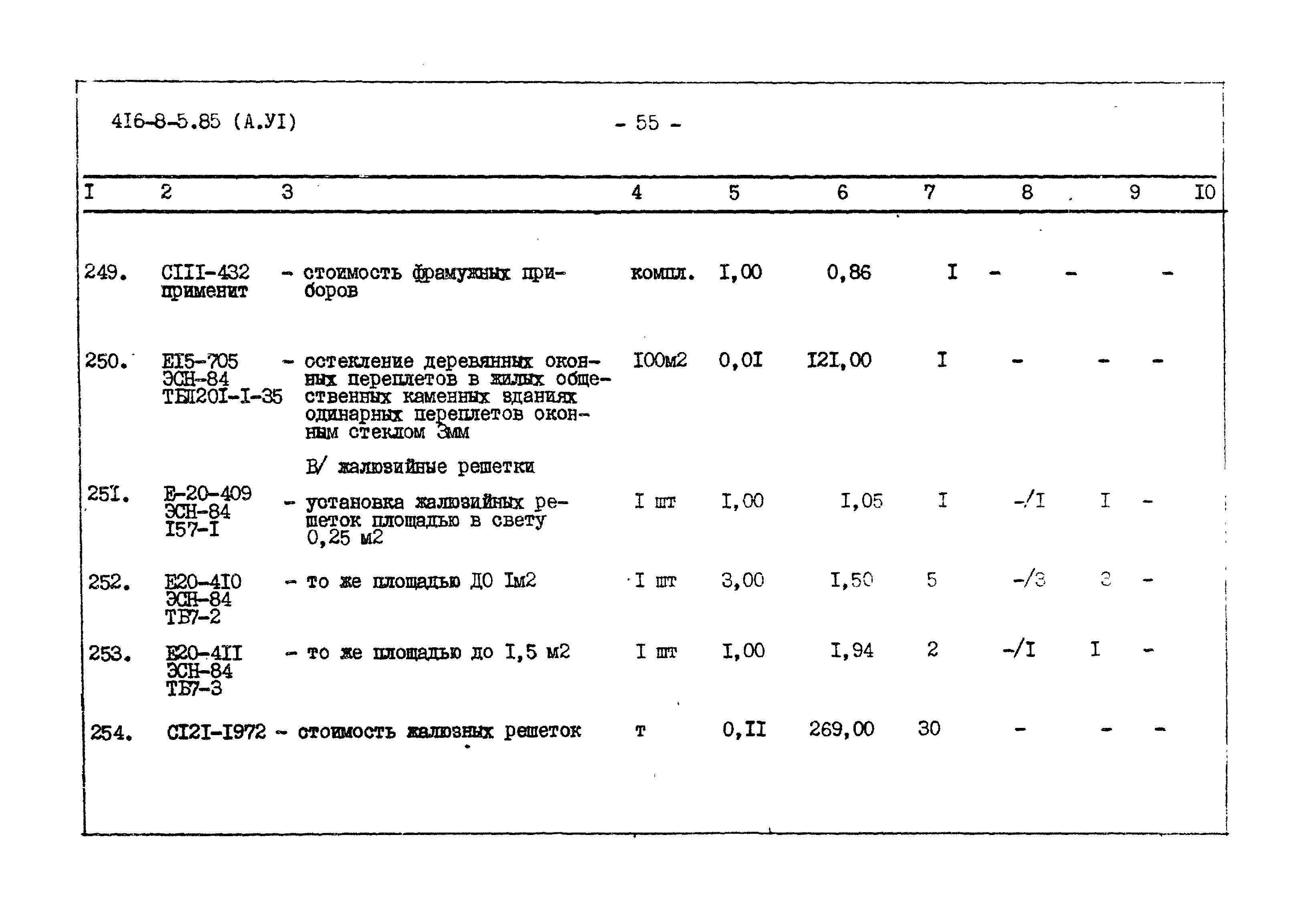 Типовой проект 416-8-5.85