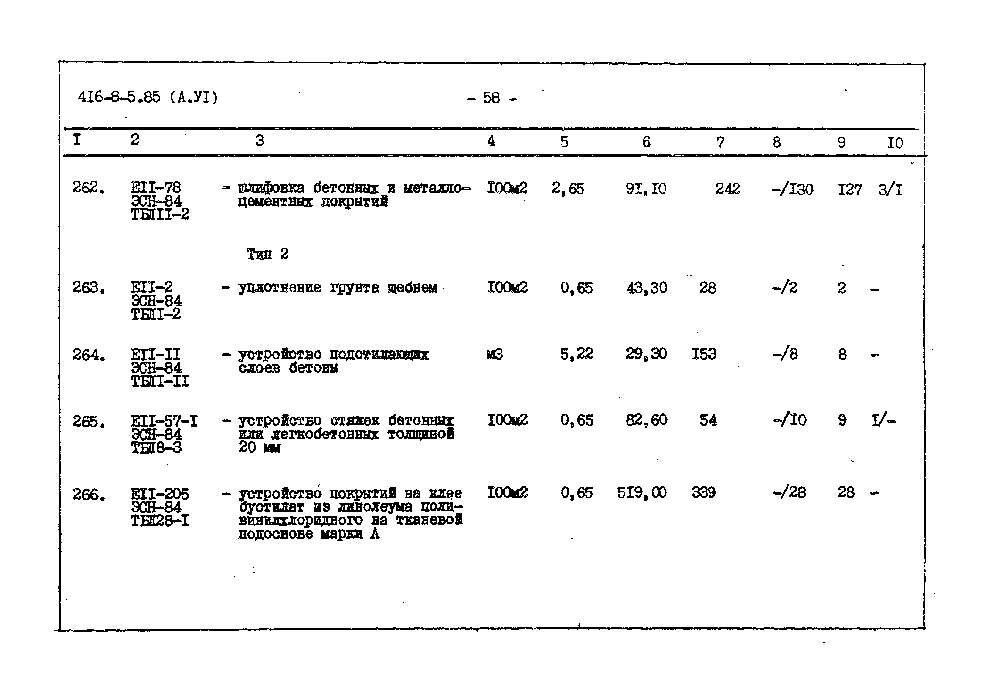Типовой проект 416-8-5.85