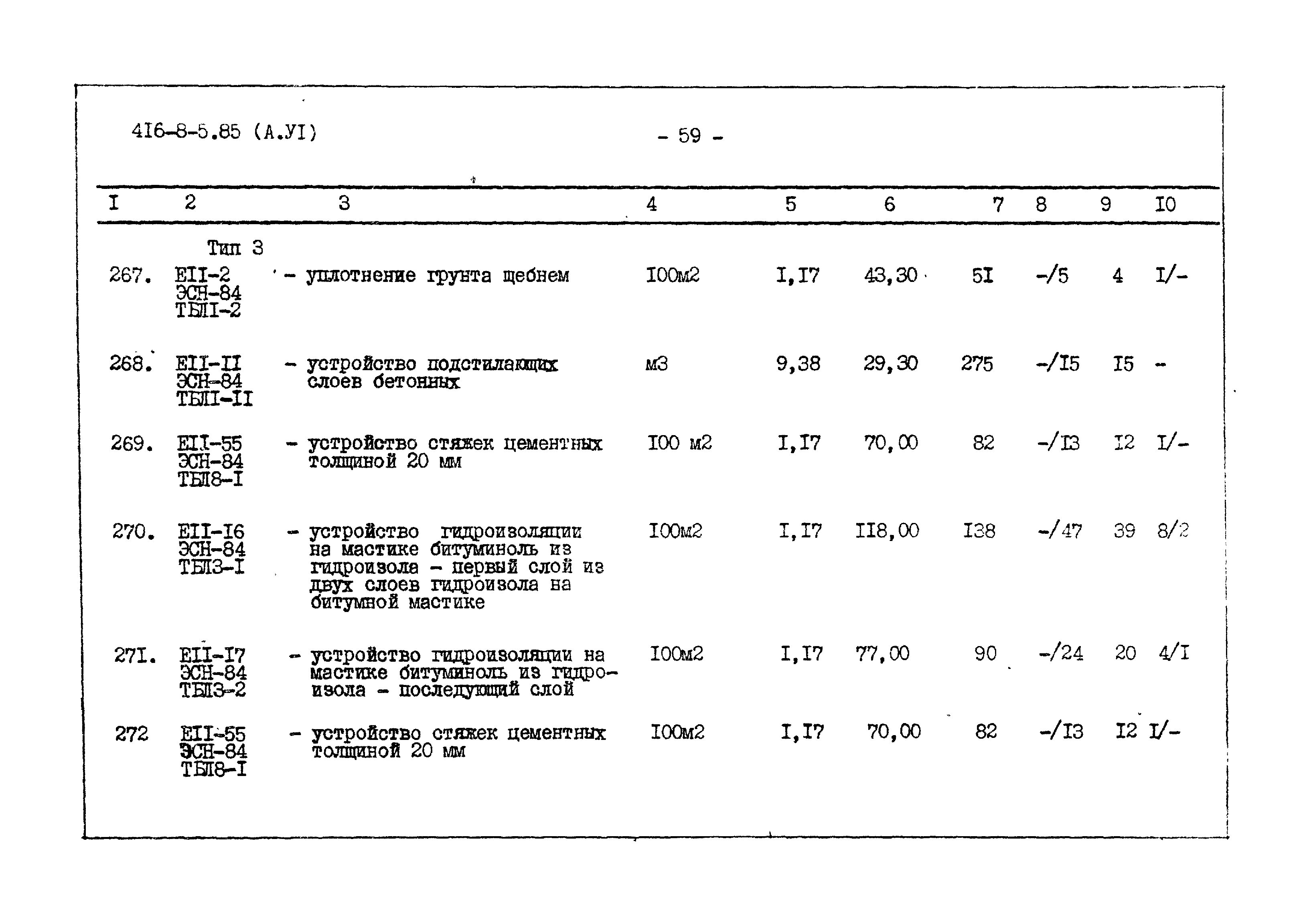 Типовой проект 416-8-5.85