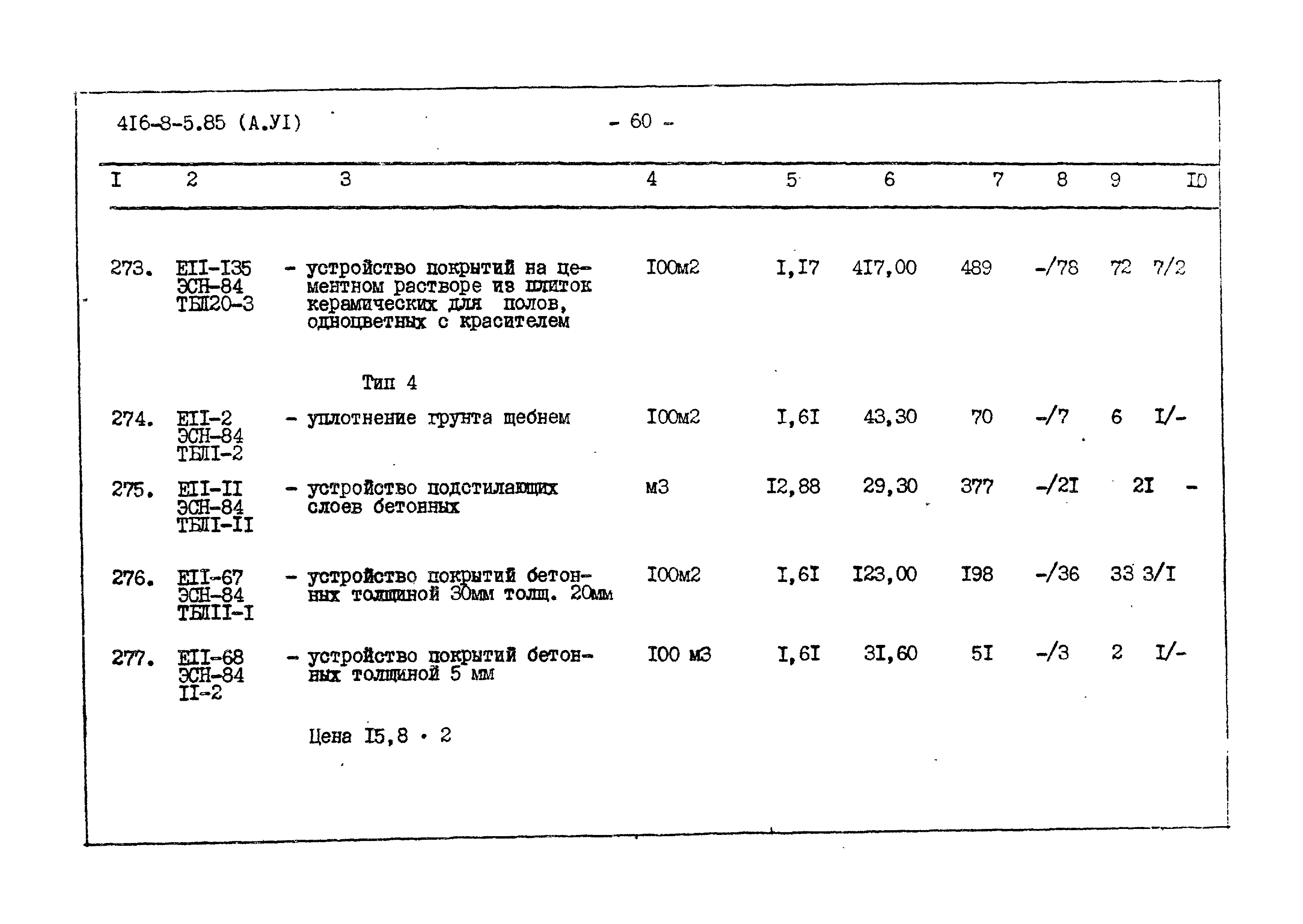 Типовой проект 416-8-5.85