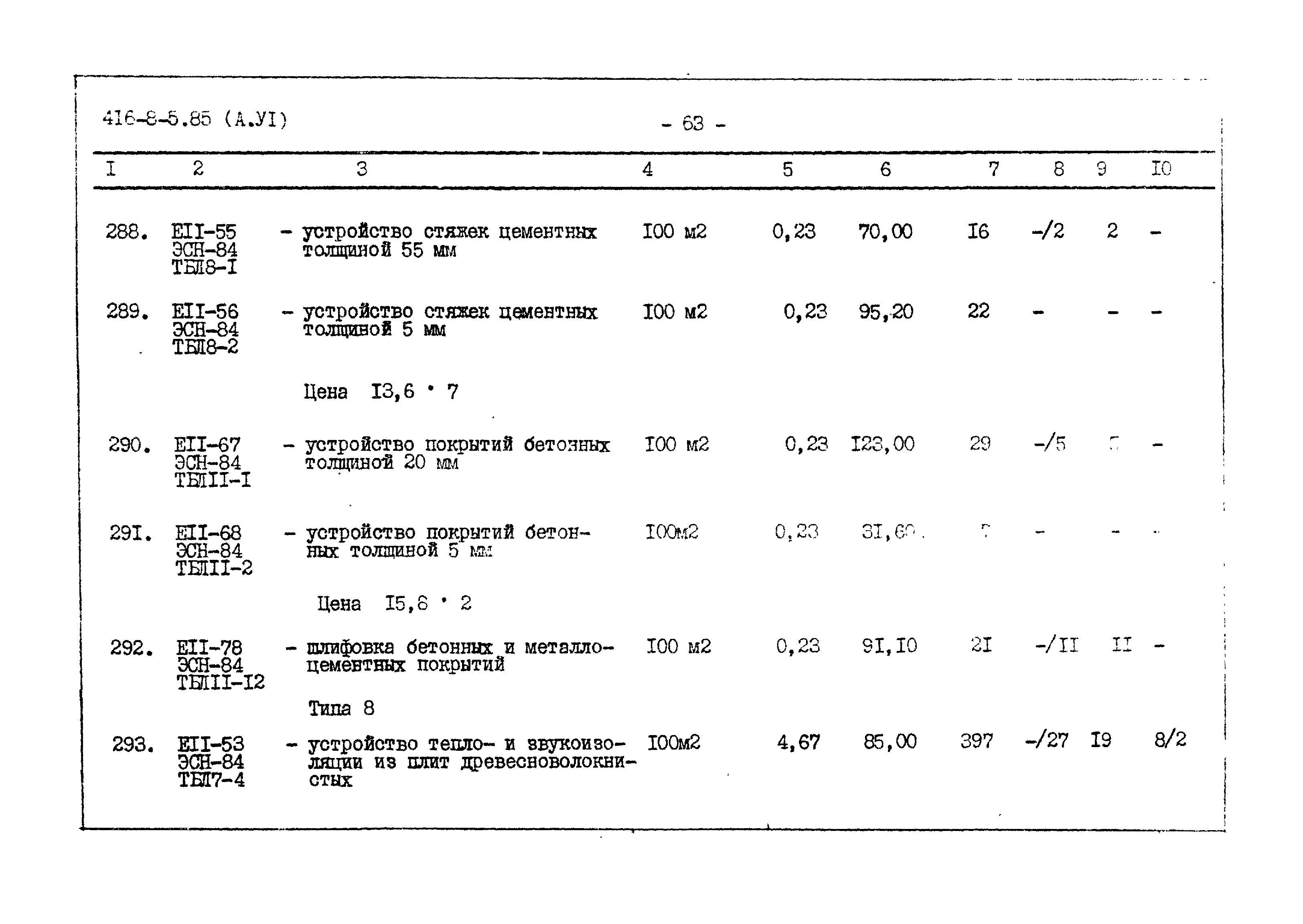 Типовой проект 416-8-5.85