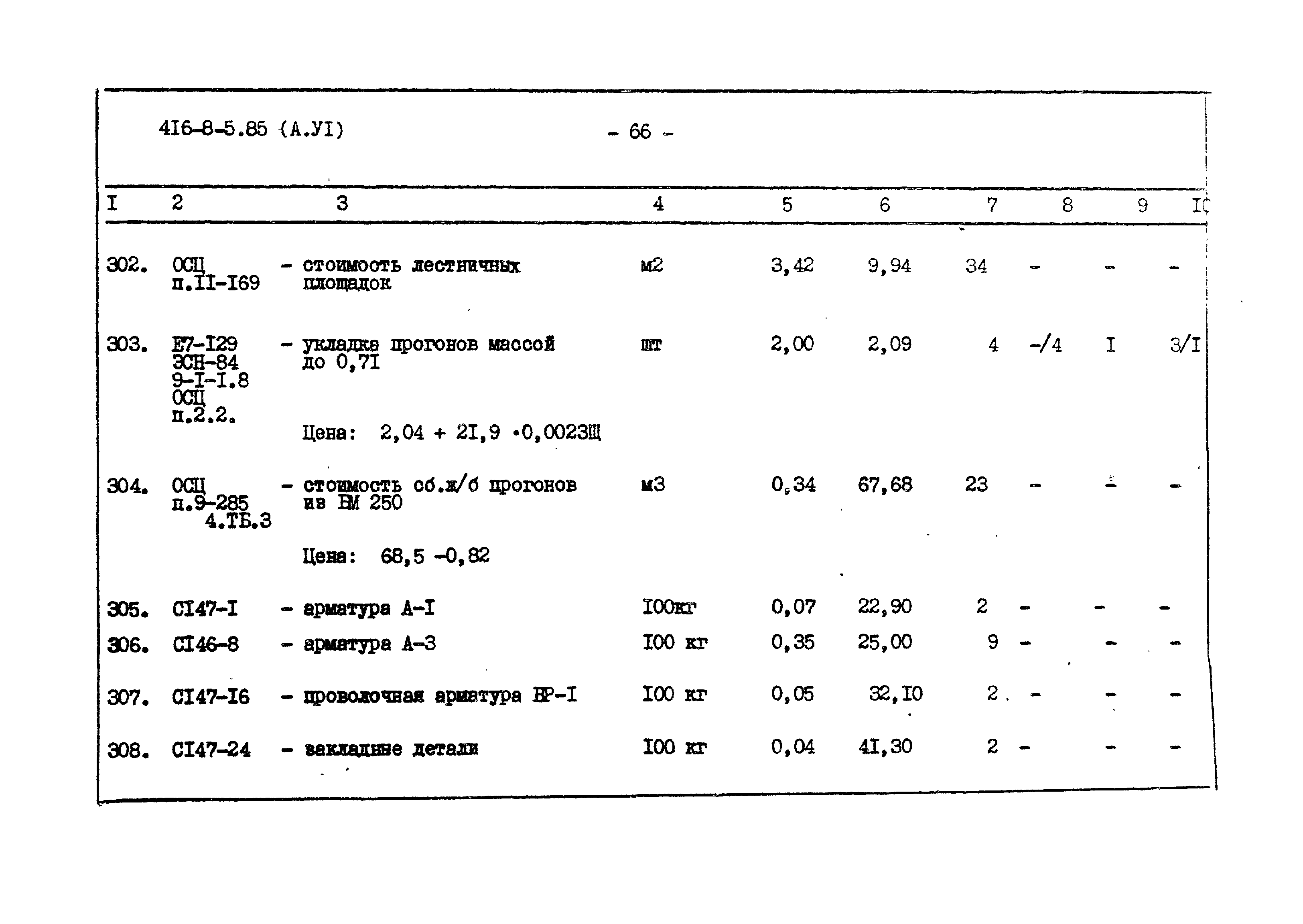 Типовой проект 416-8-5.85