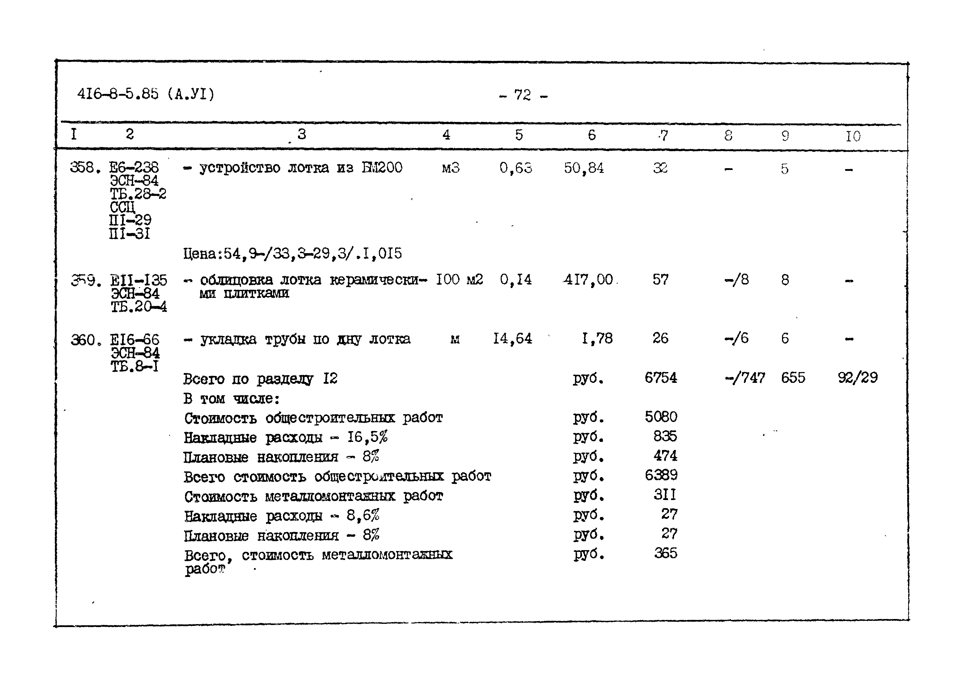 Типовой проект 416-8-5.85