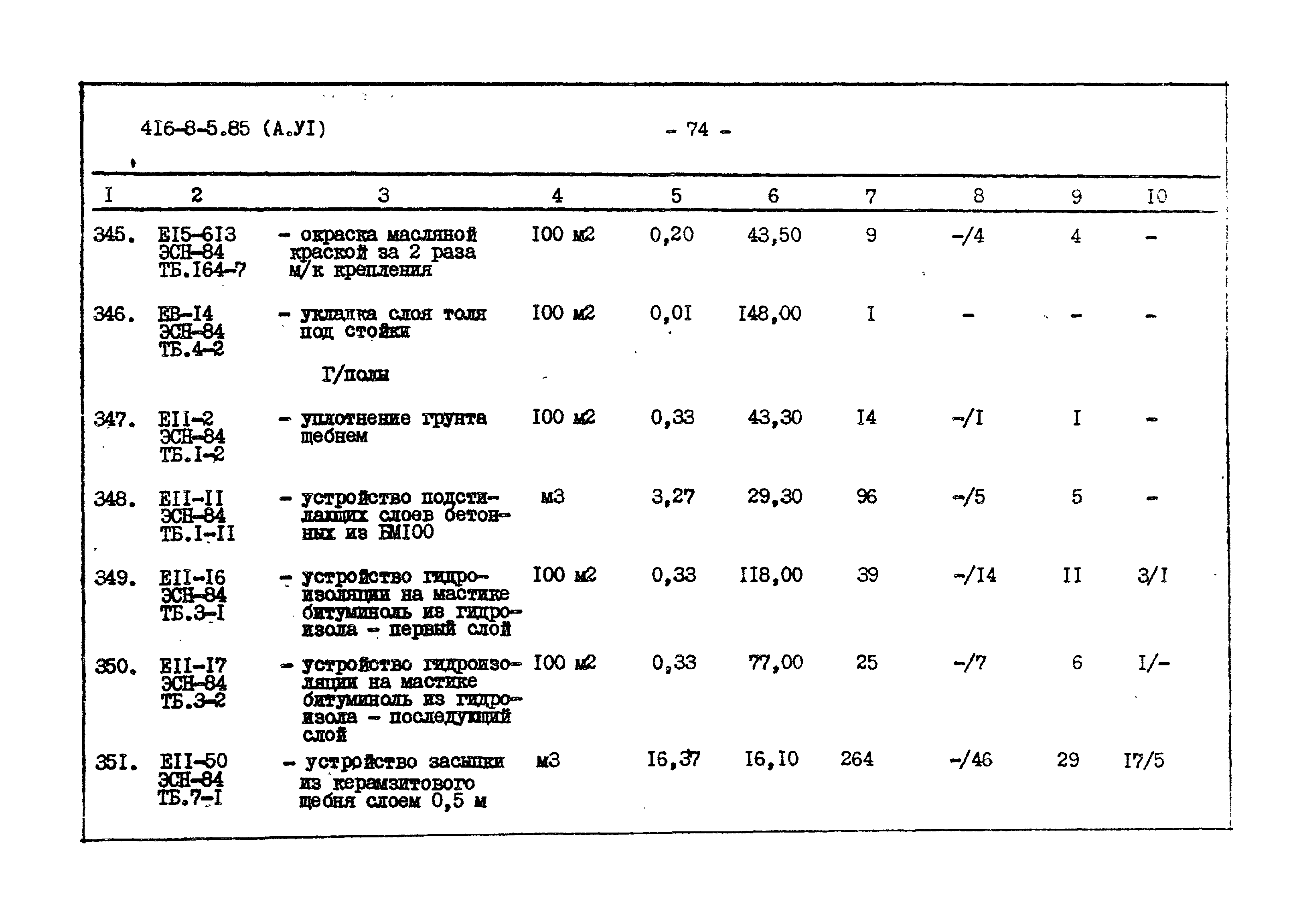 Типовой проект 416-8-5.85