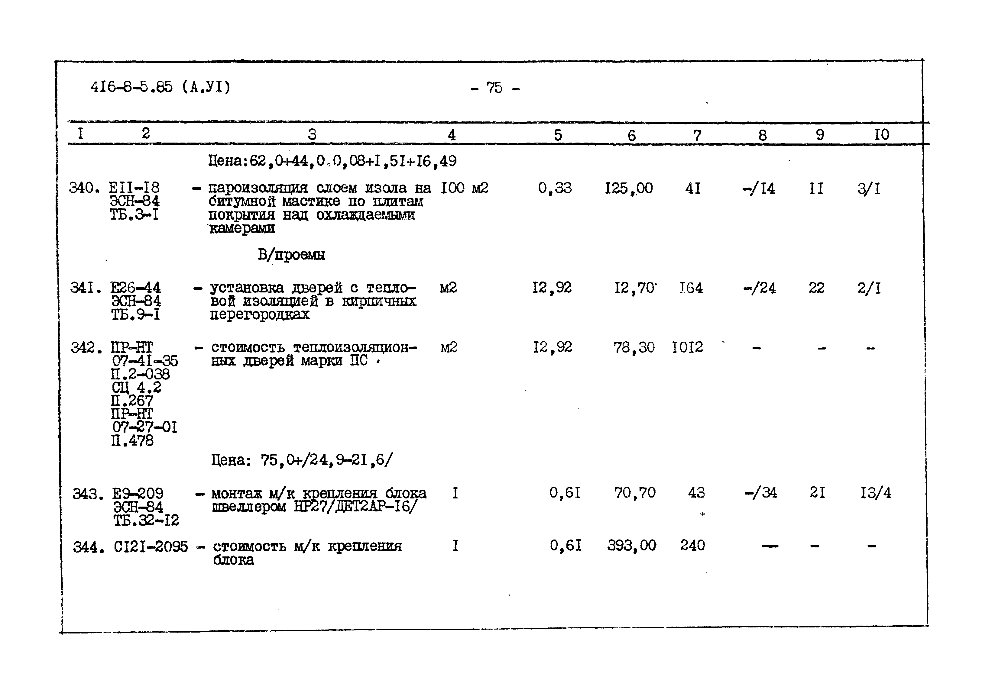 Типовой проект 416-8-5.85
