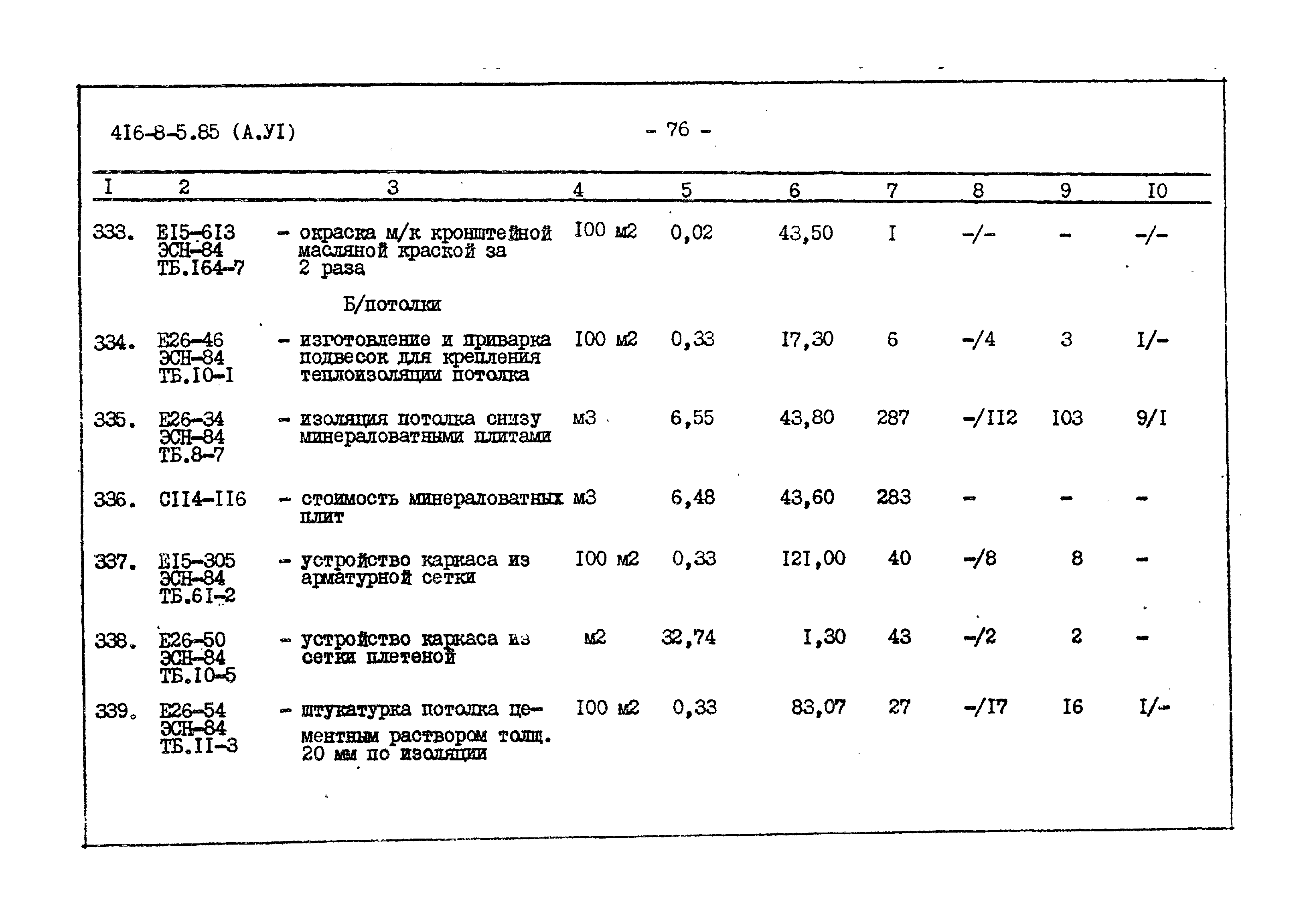 Типовой проект 416-8-5.85