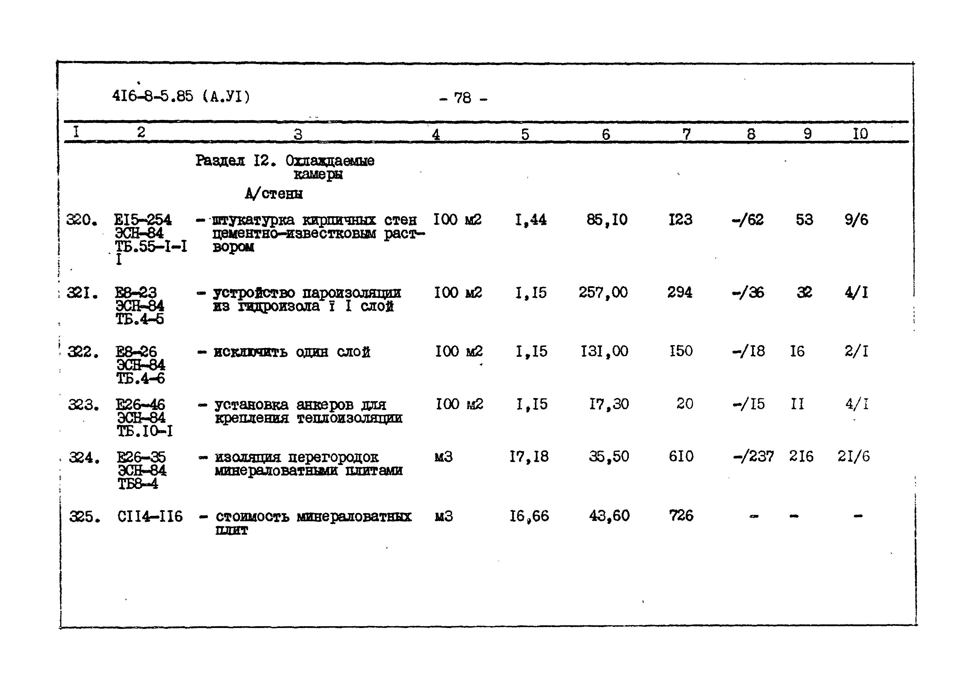 Типовой проект 416-8-5.85