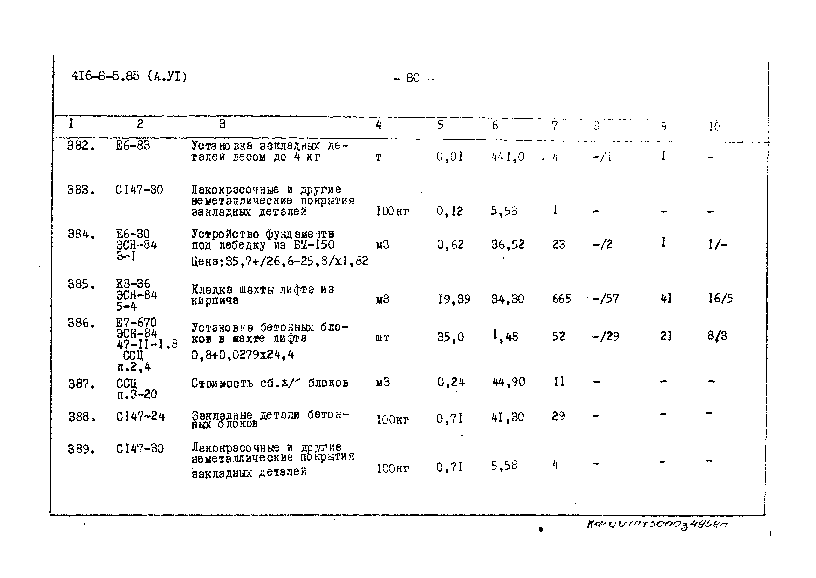 Типовой проект 416-8-5.85
