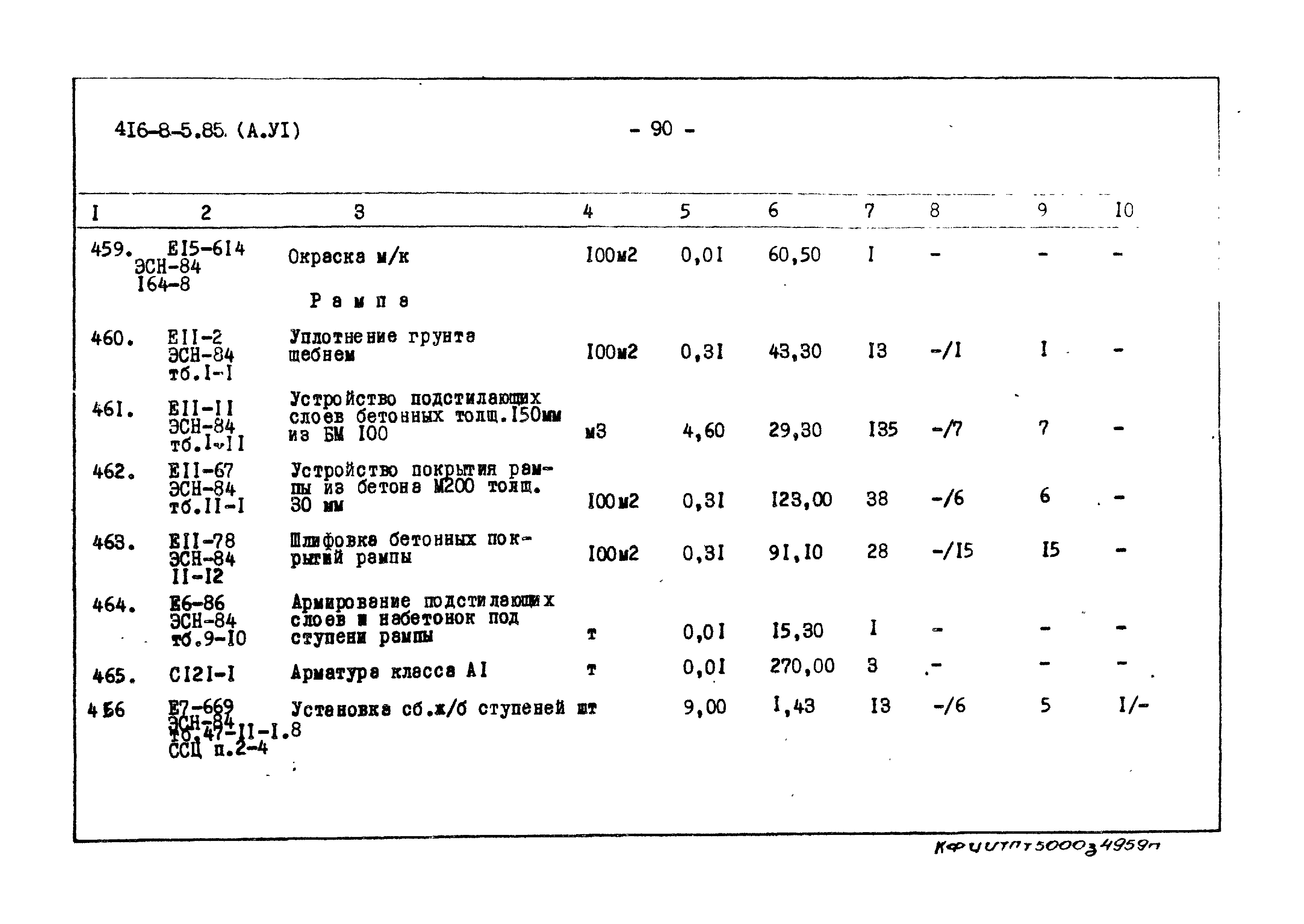 Типовой проект 416-8-5.85
