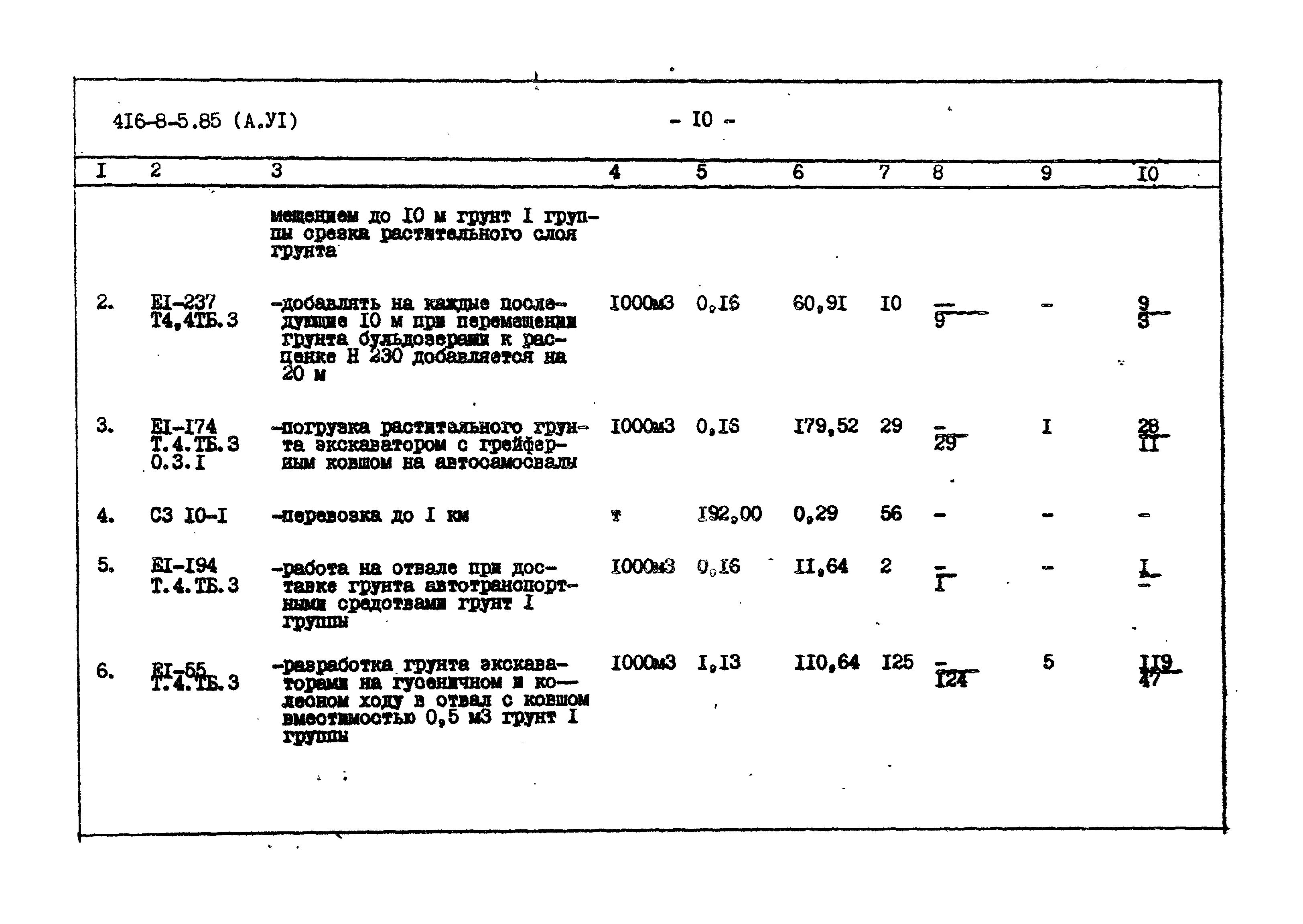 Типовой проект 416-8-5.85