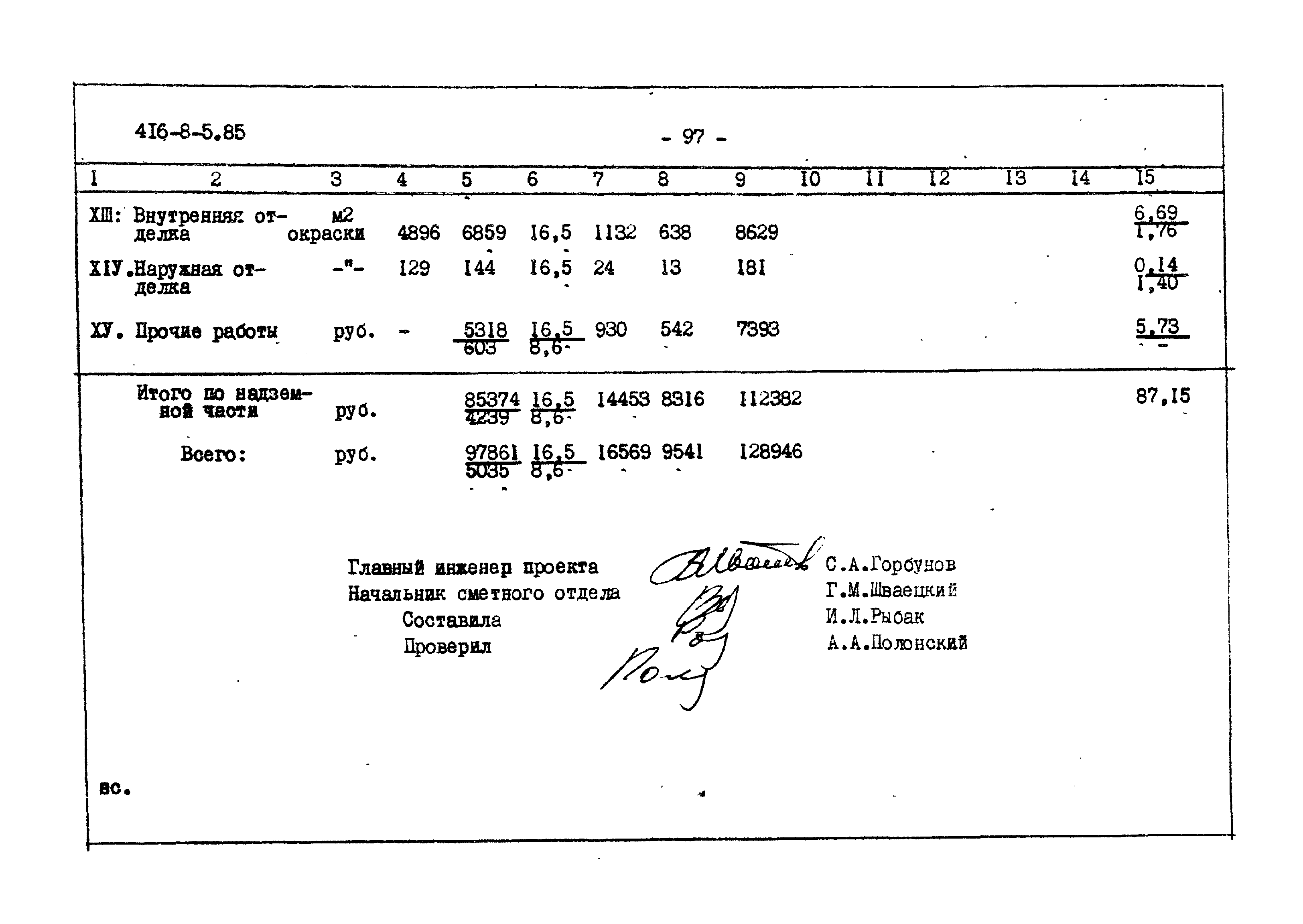 Типовой проект 416-8-5.85