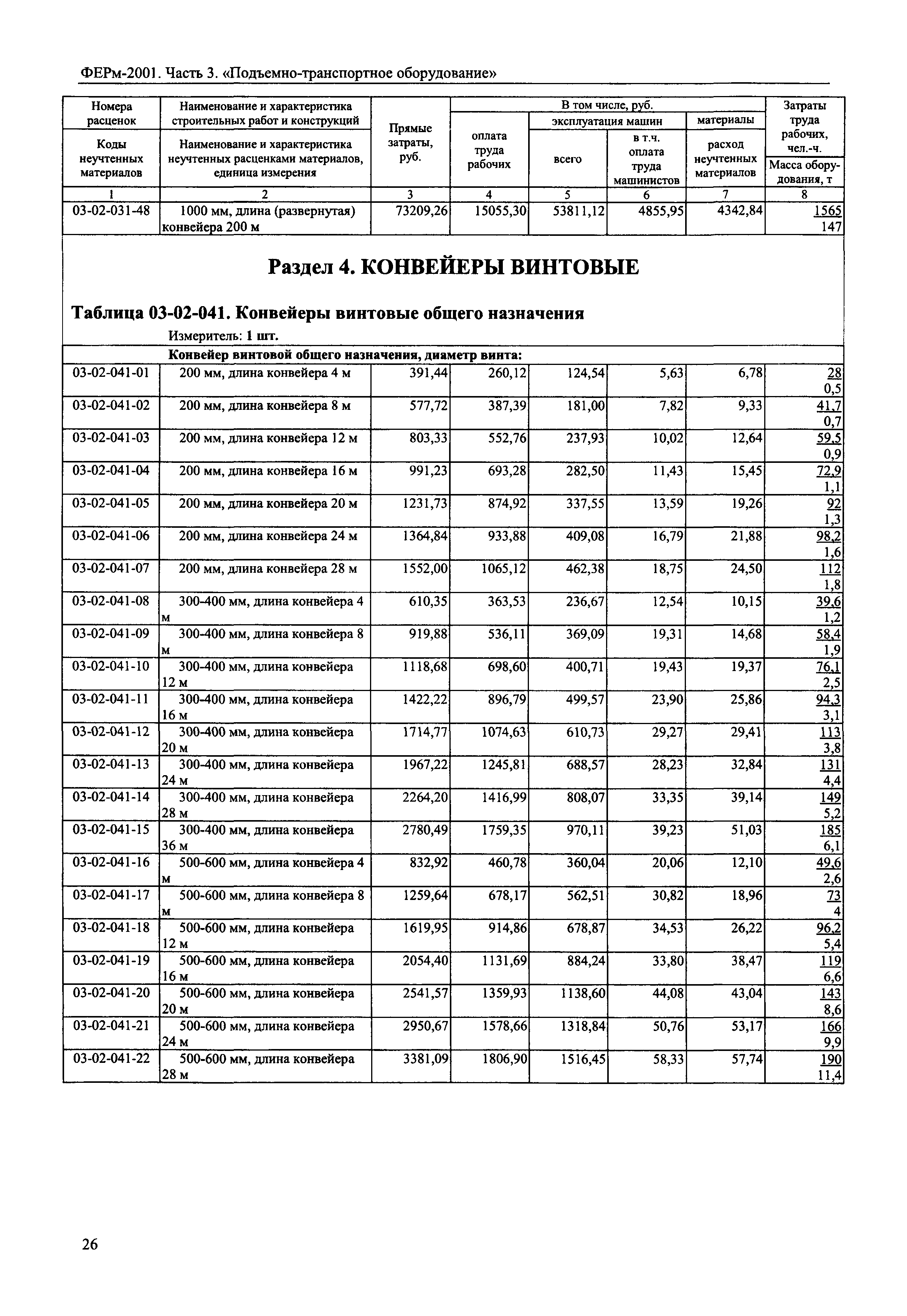 ФЕРм 2001-03