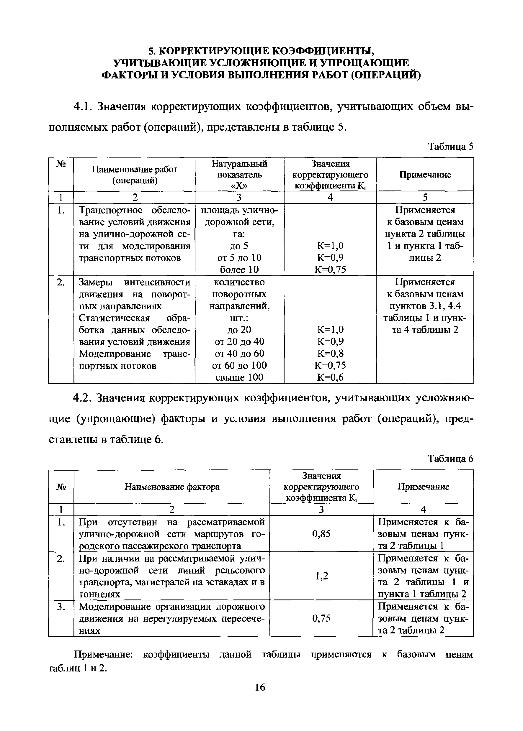 МРР 3.2.61-13