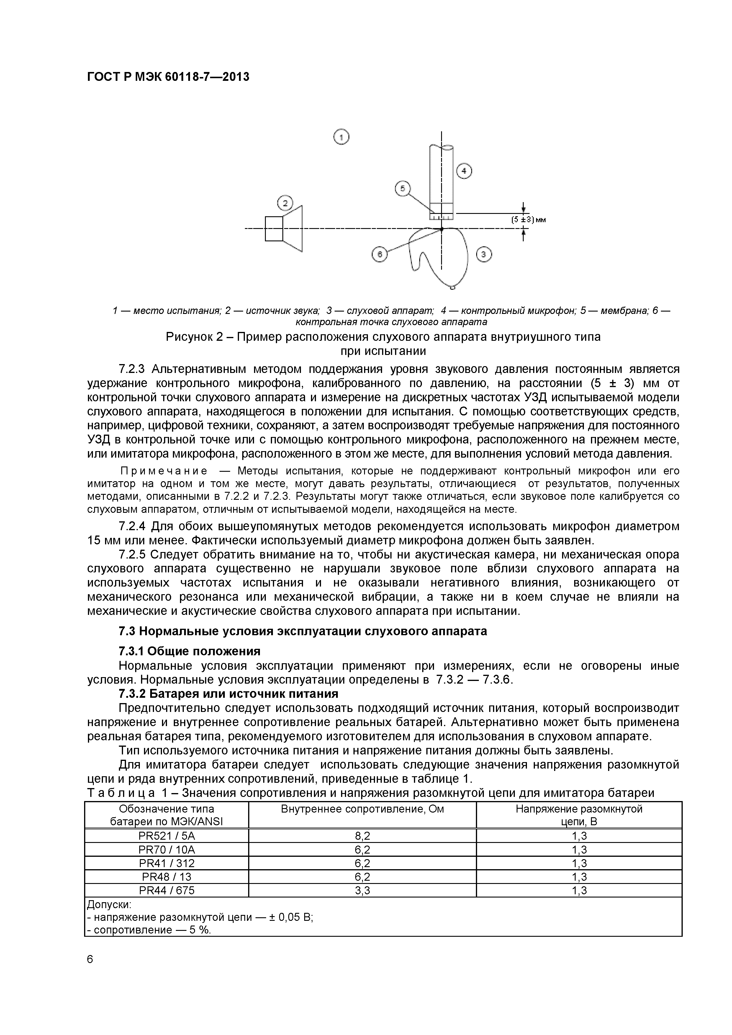 ГОСТ Р МЭК 60118-7-2013
