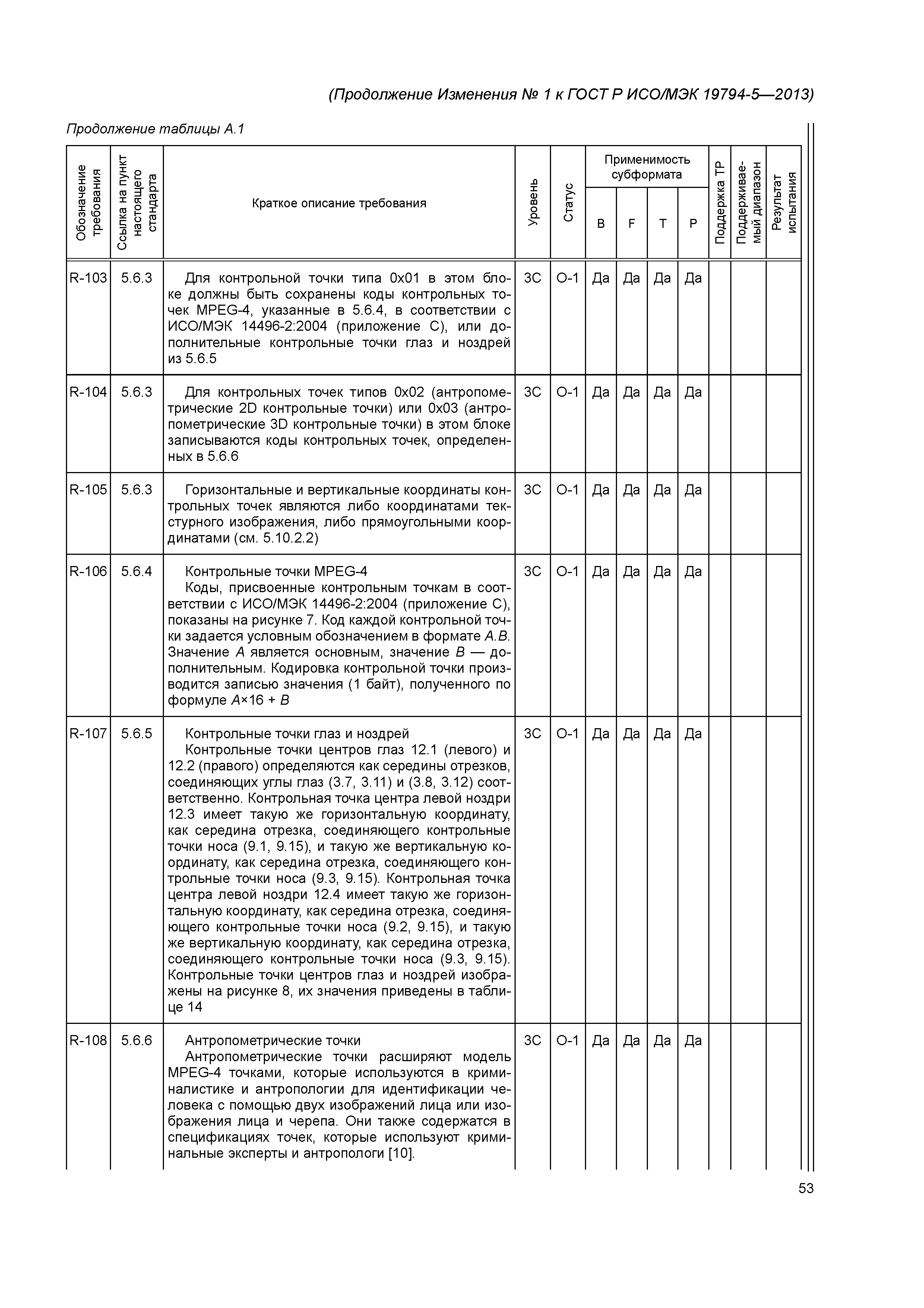 ГОСТ Р ИСО/МЭК 19794-5-2013