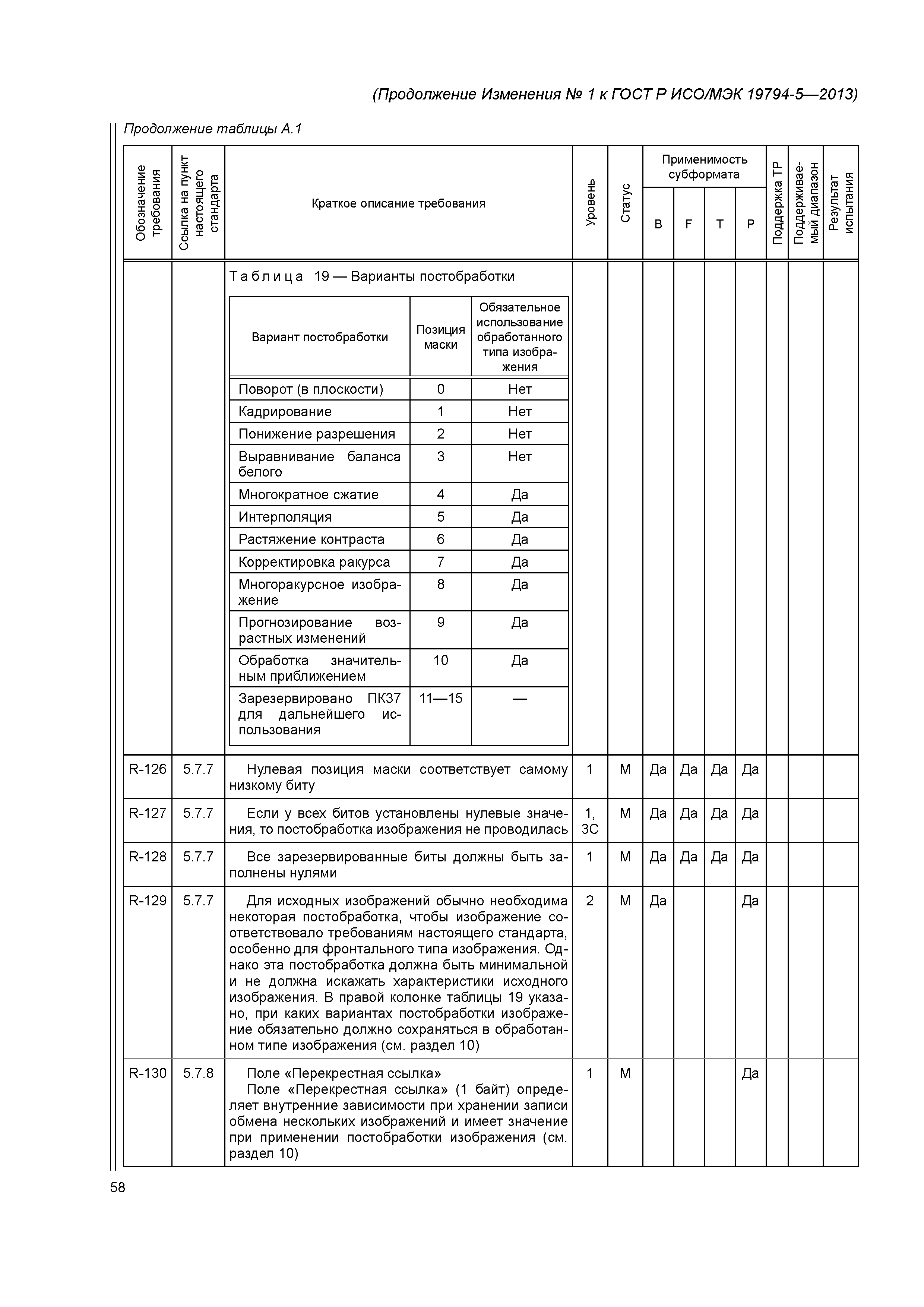 ГОСТ Р ИСО/МЭК 19794-5-2013