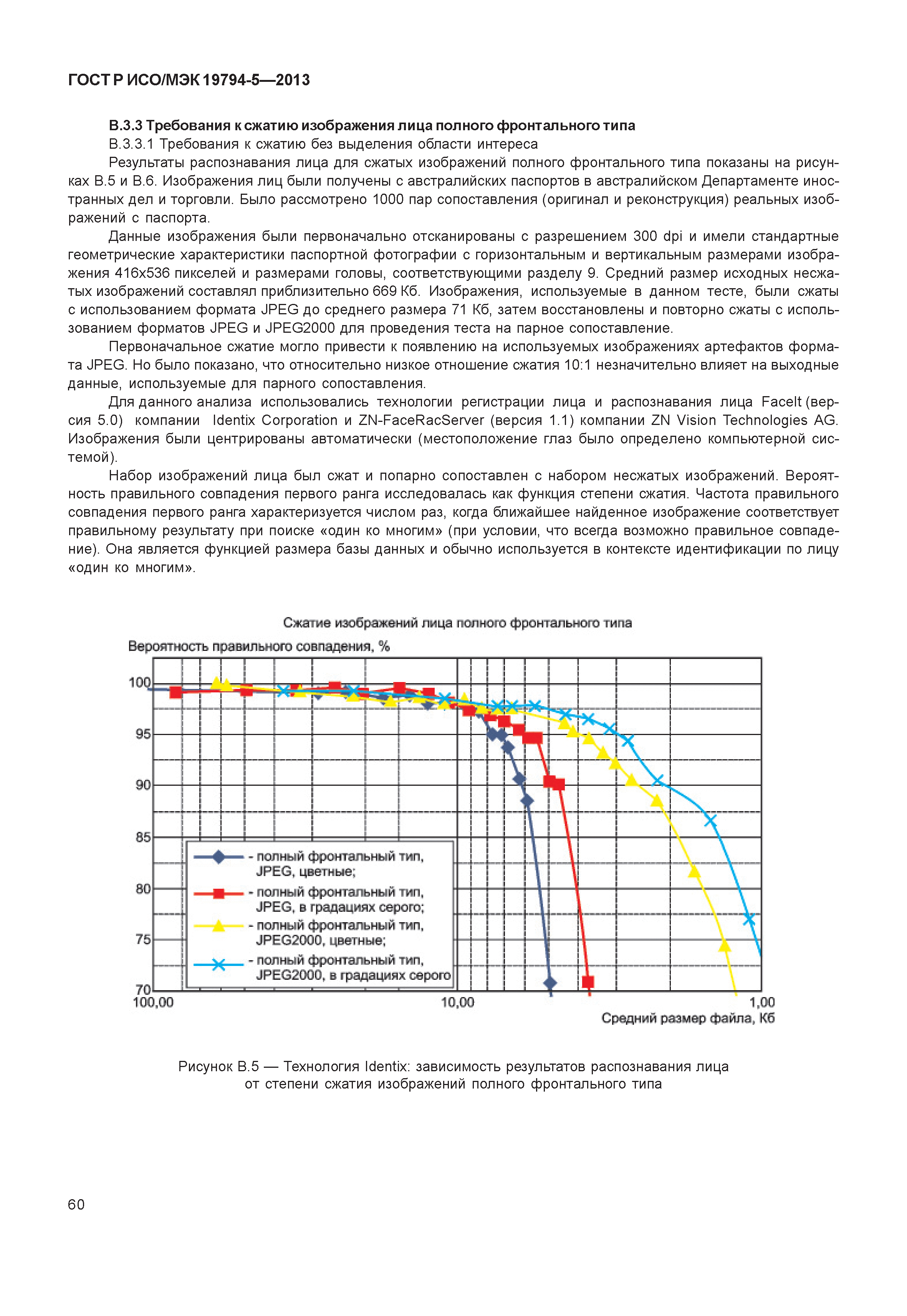 ГОСТ Р ИСО/МЭК 19794-5-2013