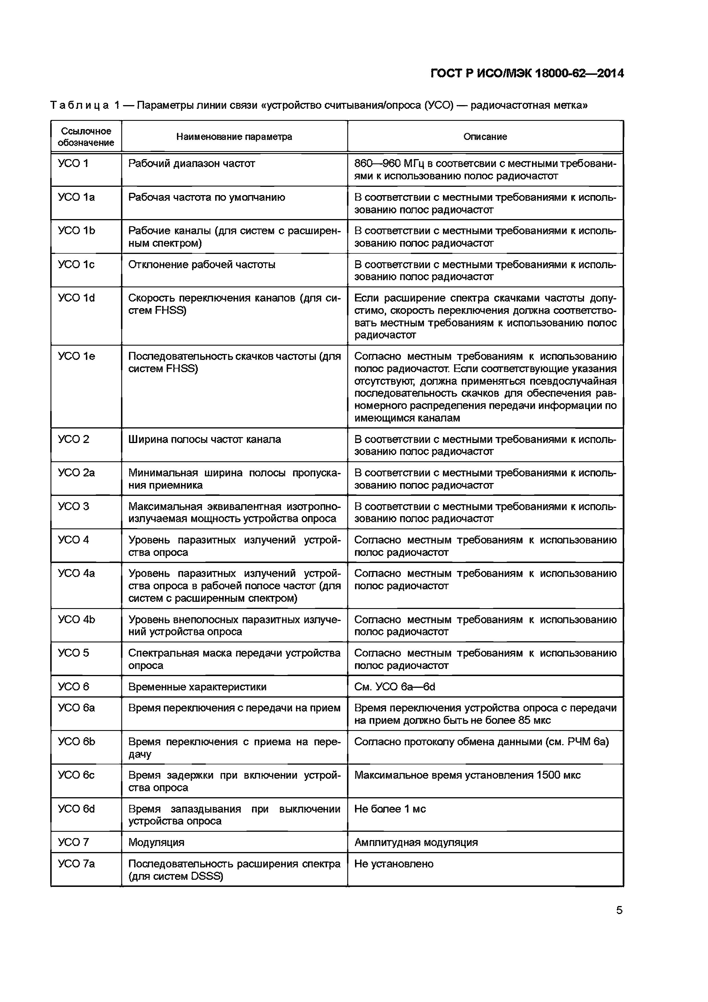 ГОСТ Р ИСО/МЭК 18000-62-2014