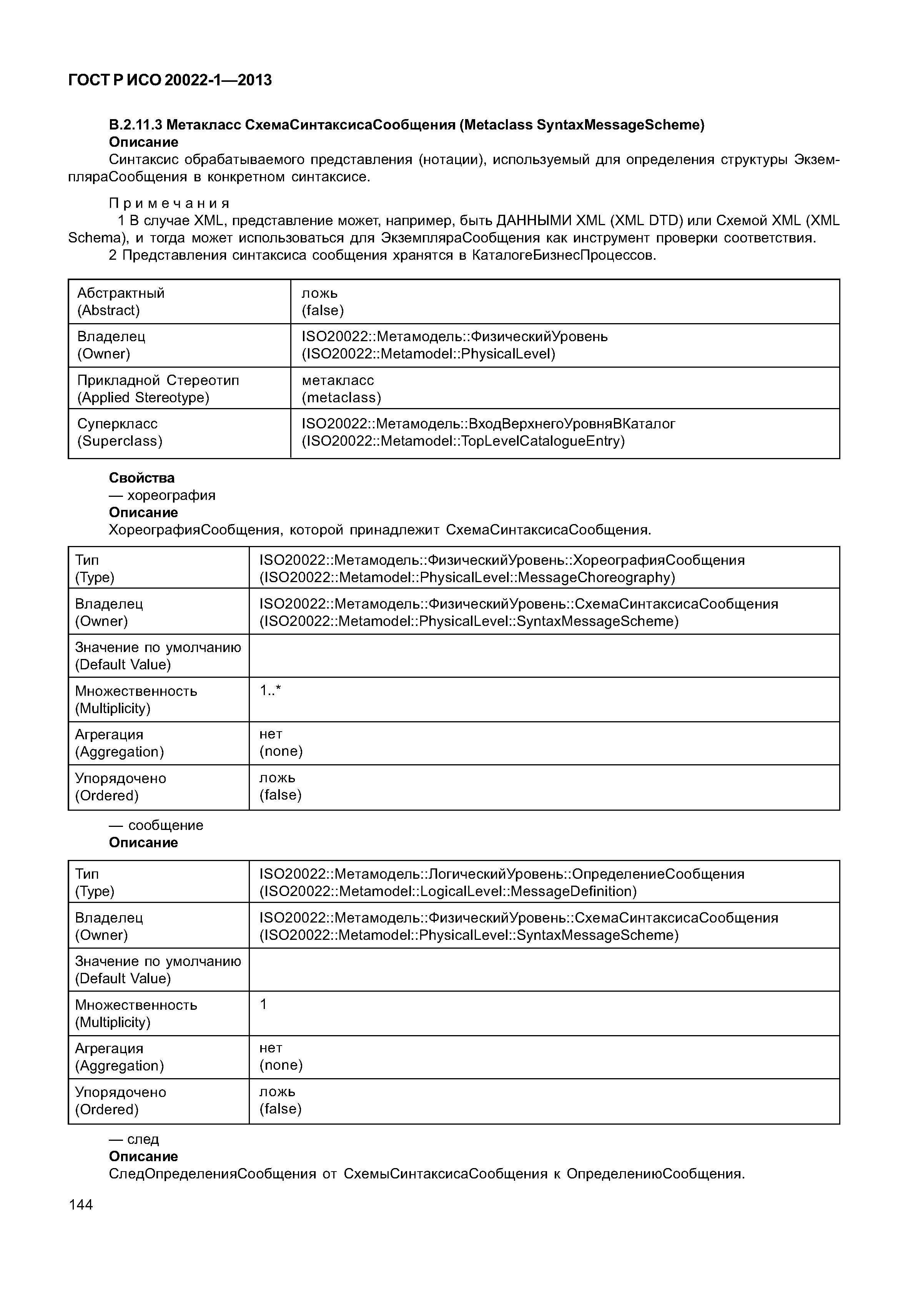 ГОСТ Р ИСО 20022-1-2013