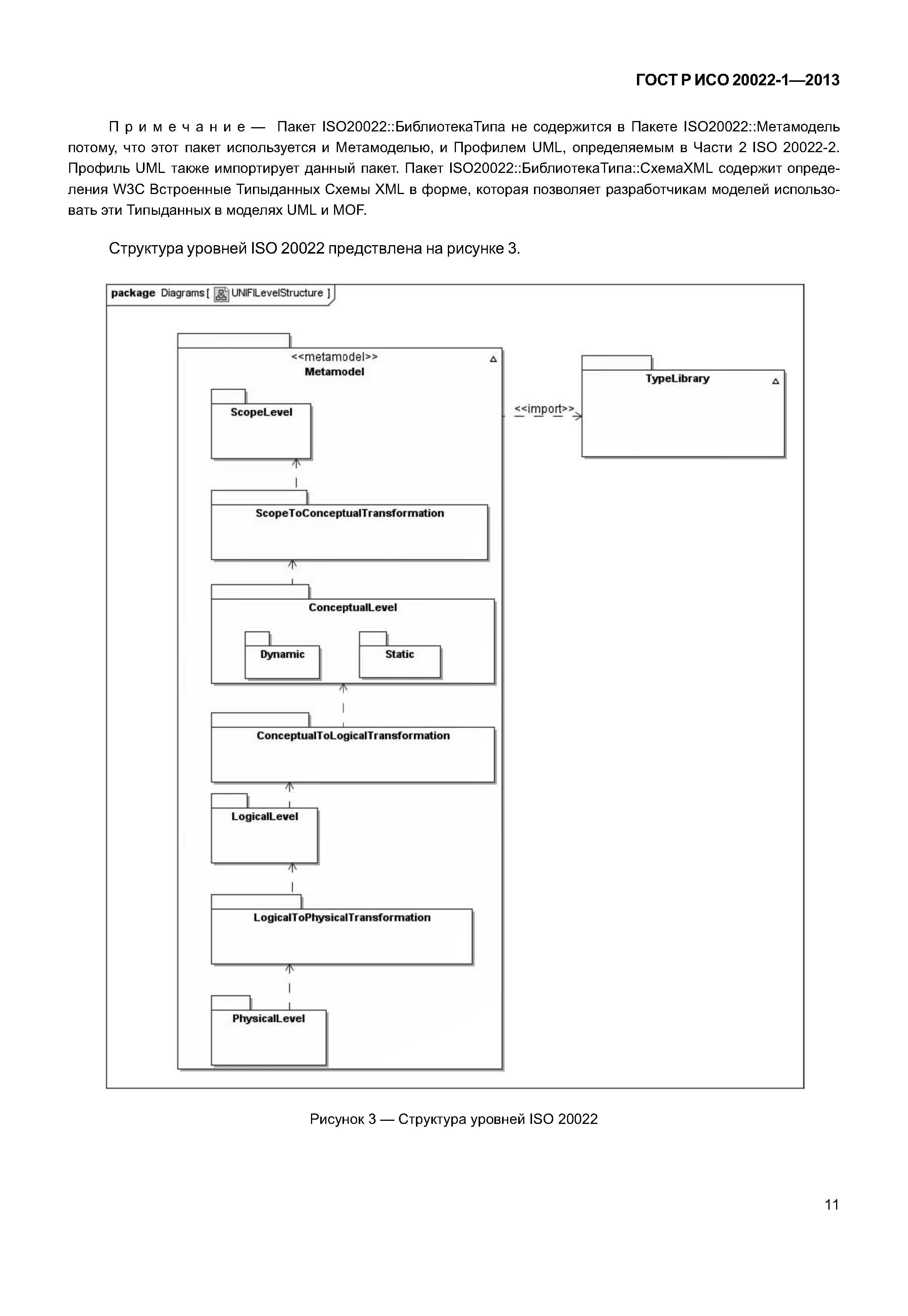 ГОСТ Р ИСО 20022-1-2013