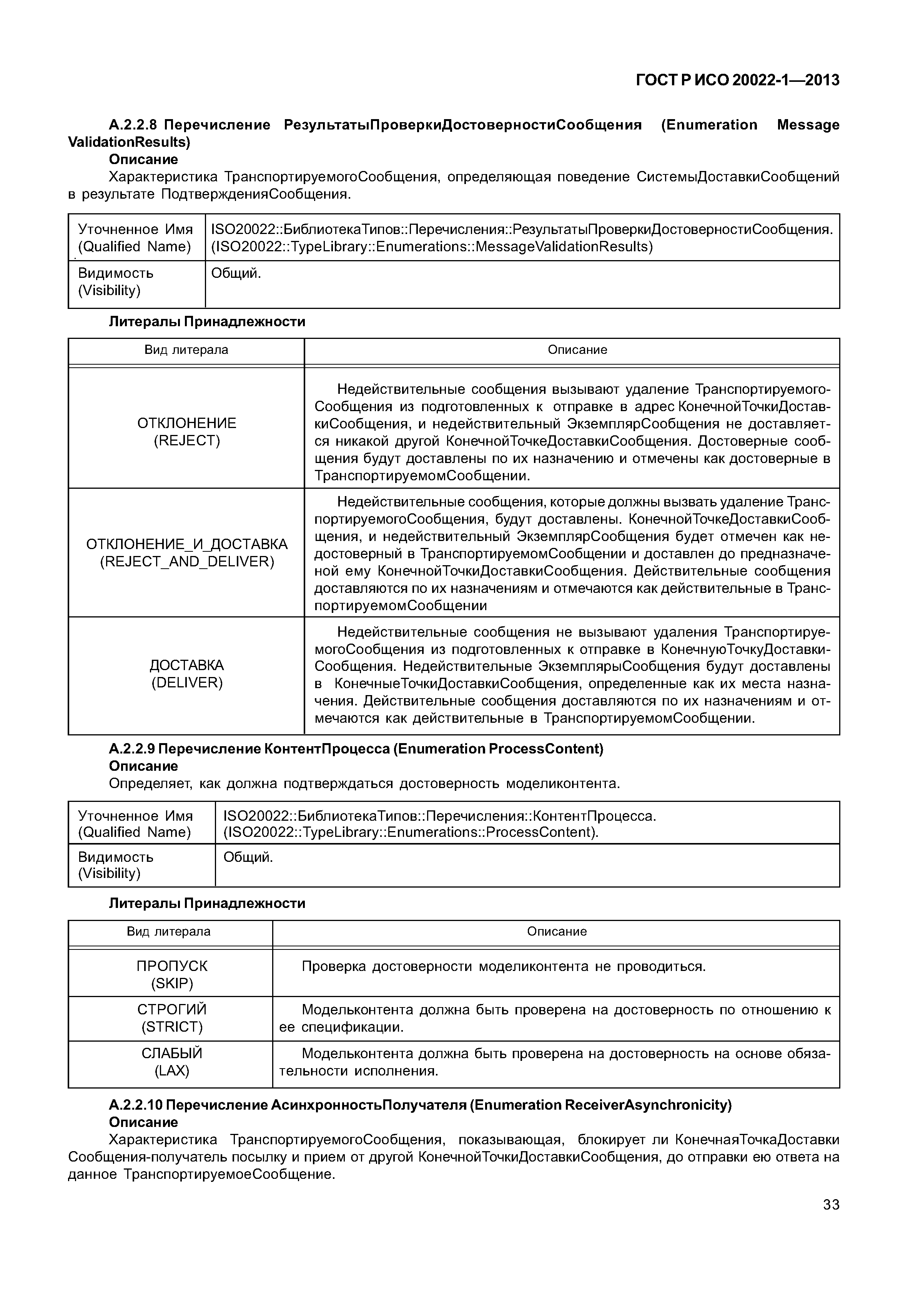 ГОСТ Р ИСО 20022-1-2013