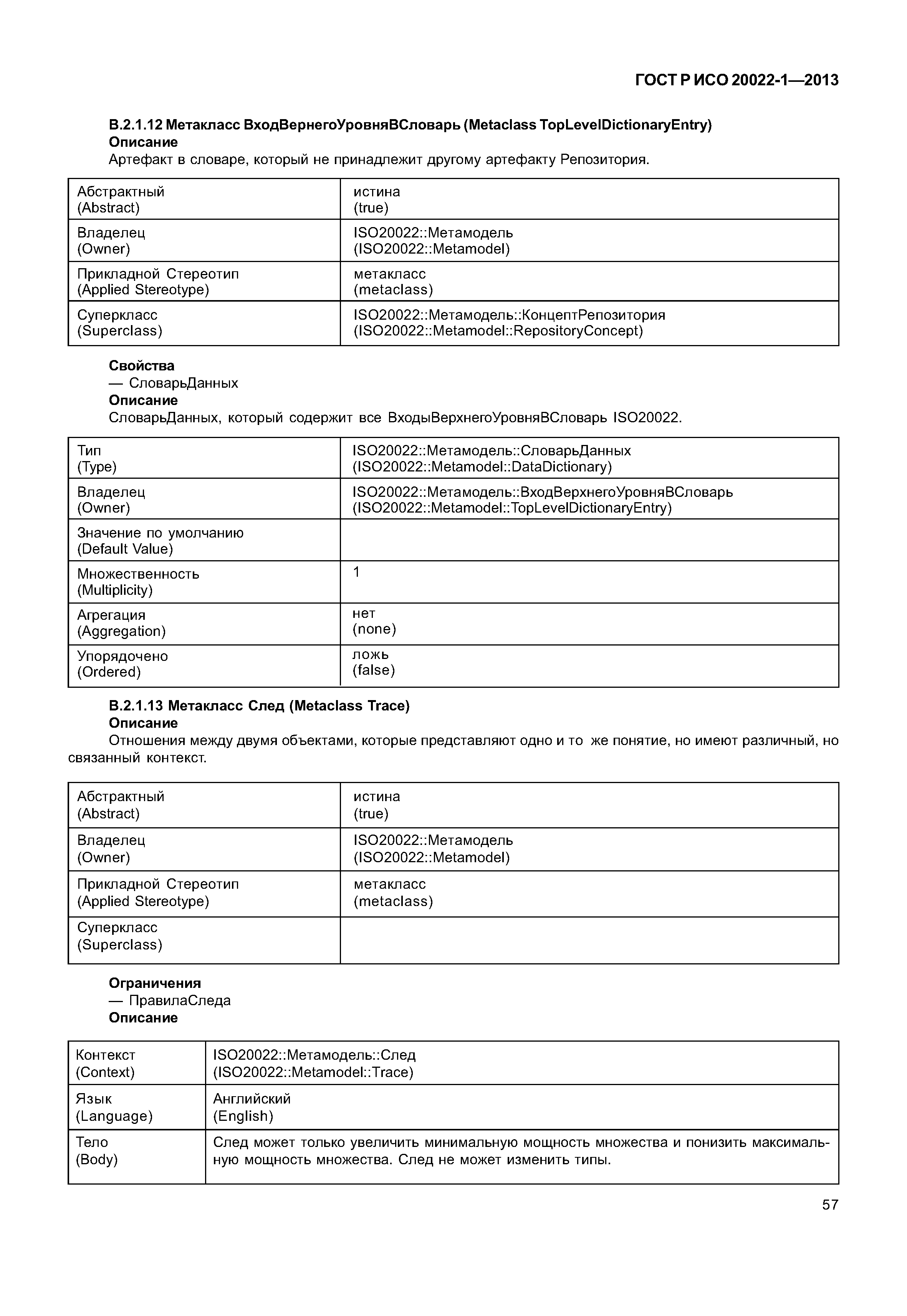 ГОСТ Р ИСО 20022-1-2013