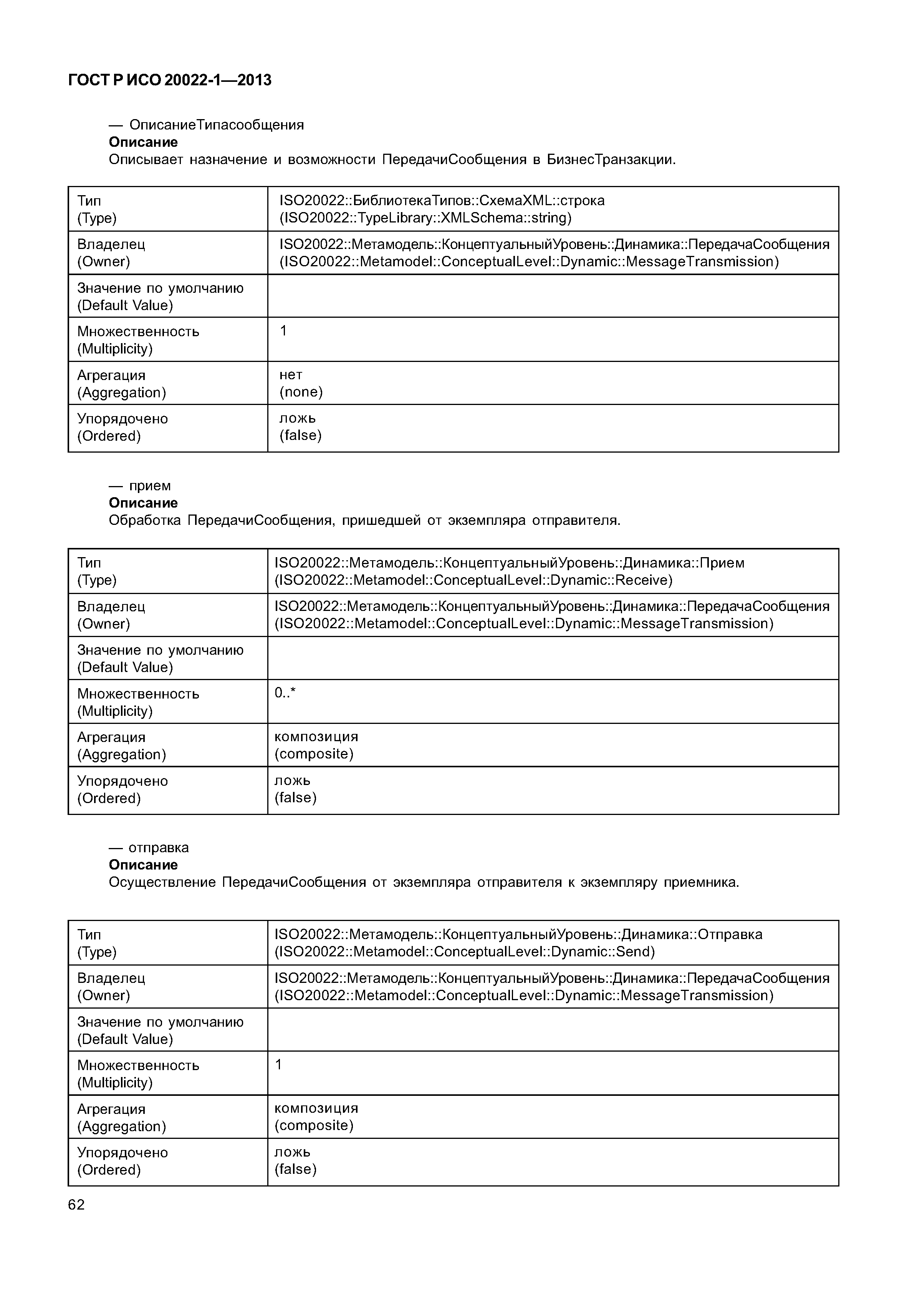 ГОСТ Р ИСО 20022-1-2013