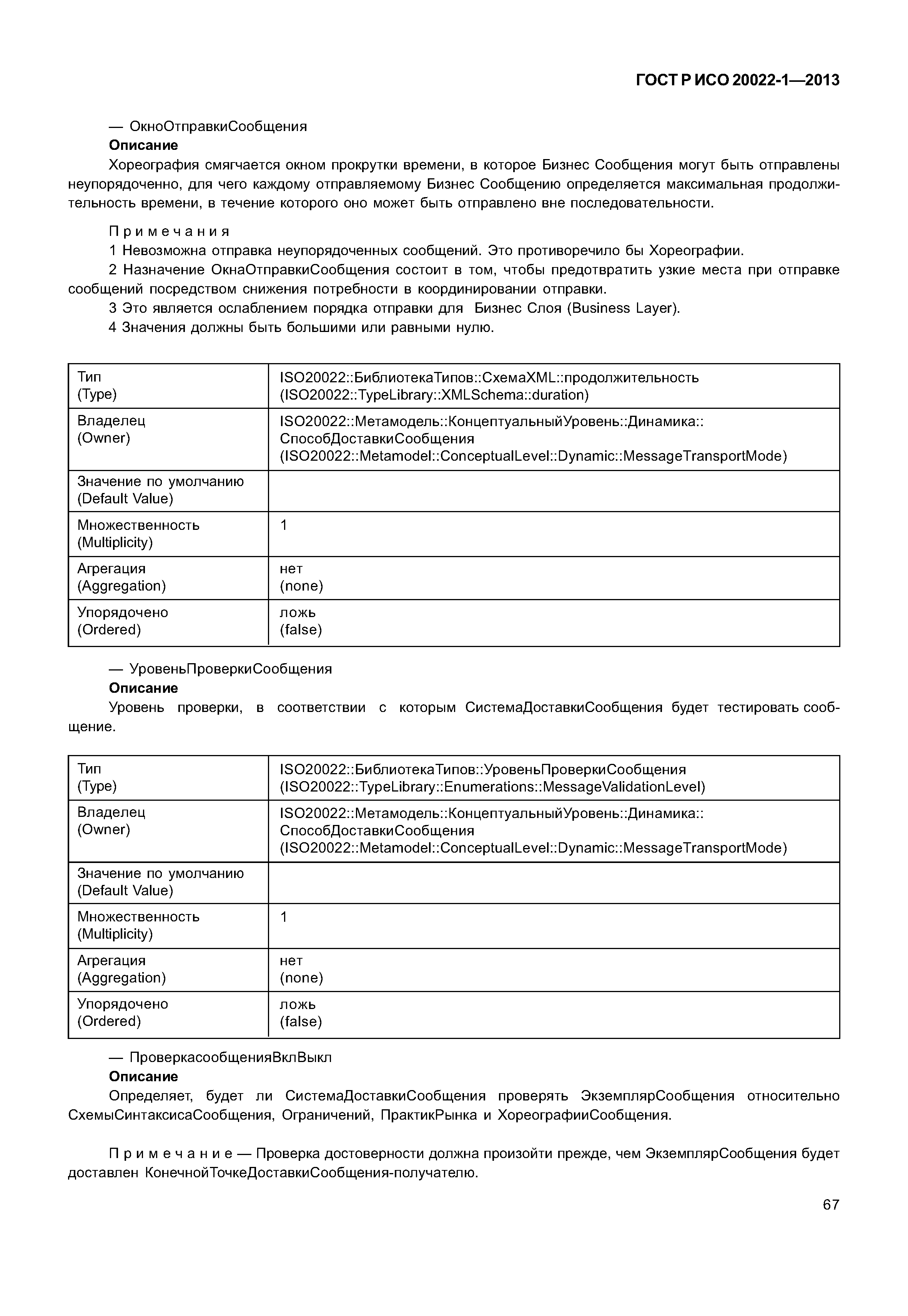 ГОСТ Р ИСО 20022-1-2013