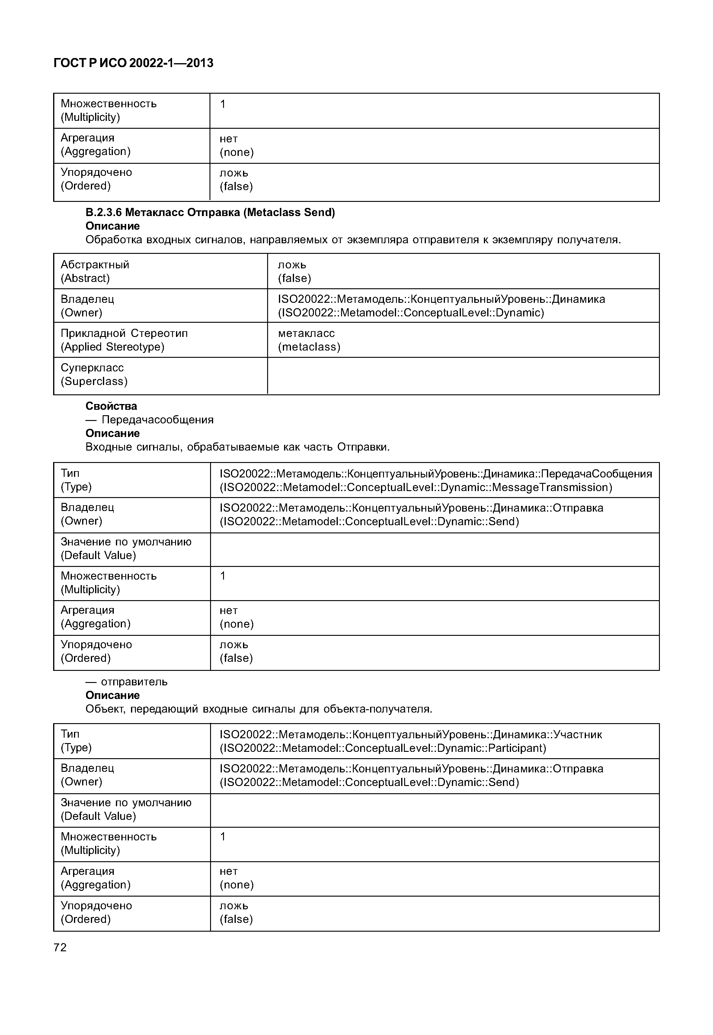 ГОСТ Р ИСО 20022-1-2013