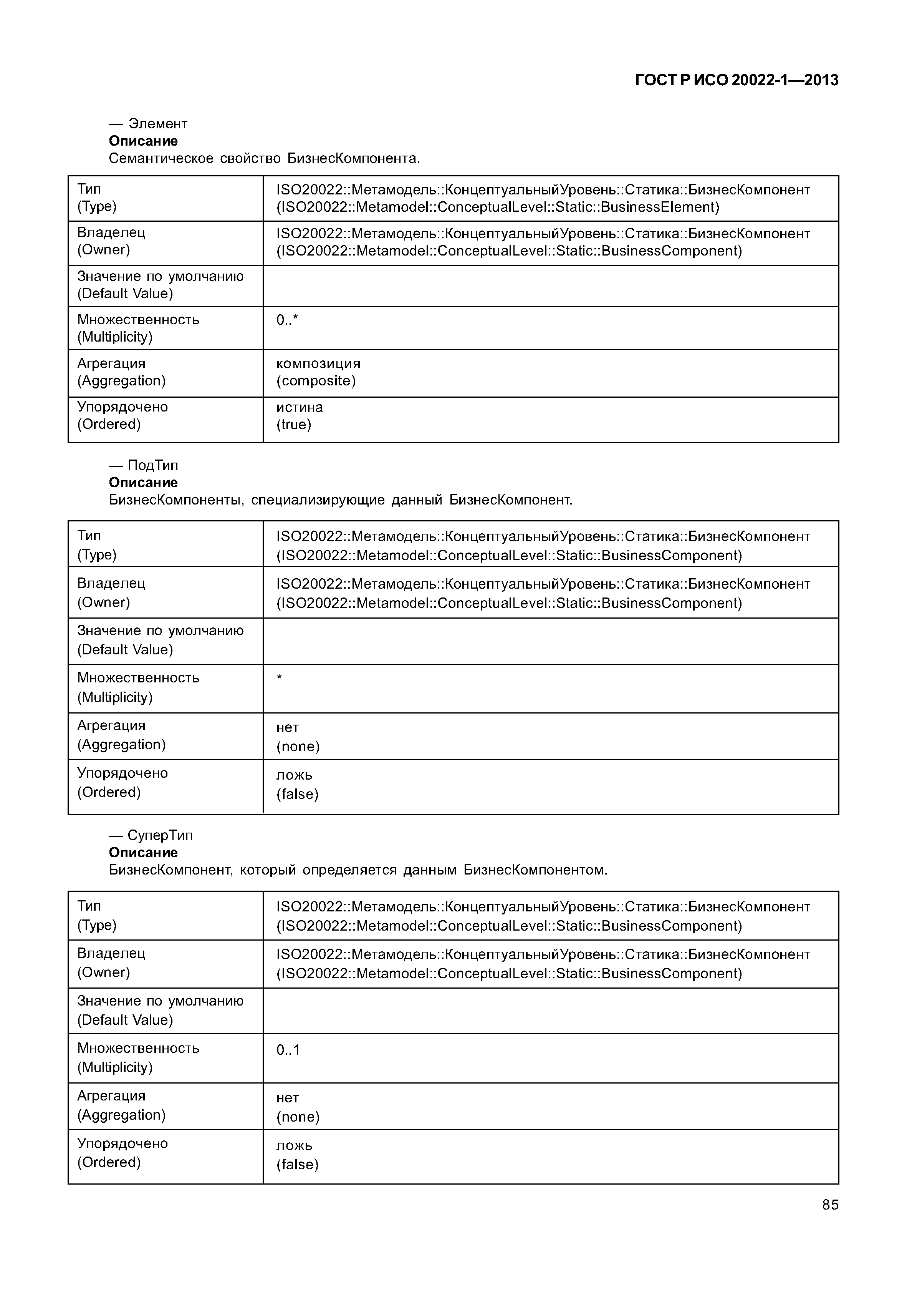 ГОСТ Р ИСО 20022-1-2013