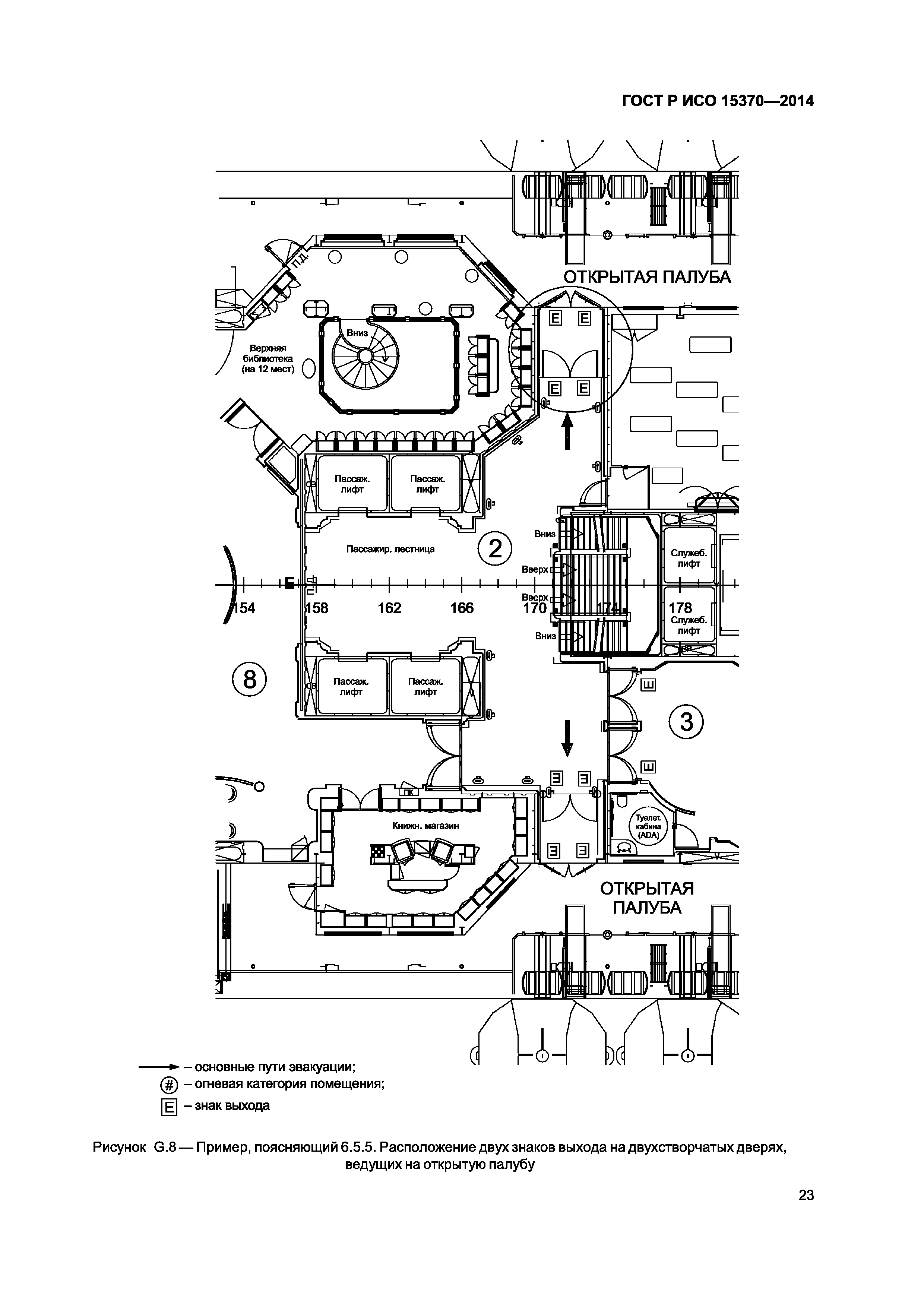 ГОСТ Р ИСО 15370-2014