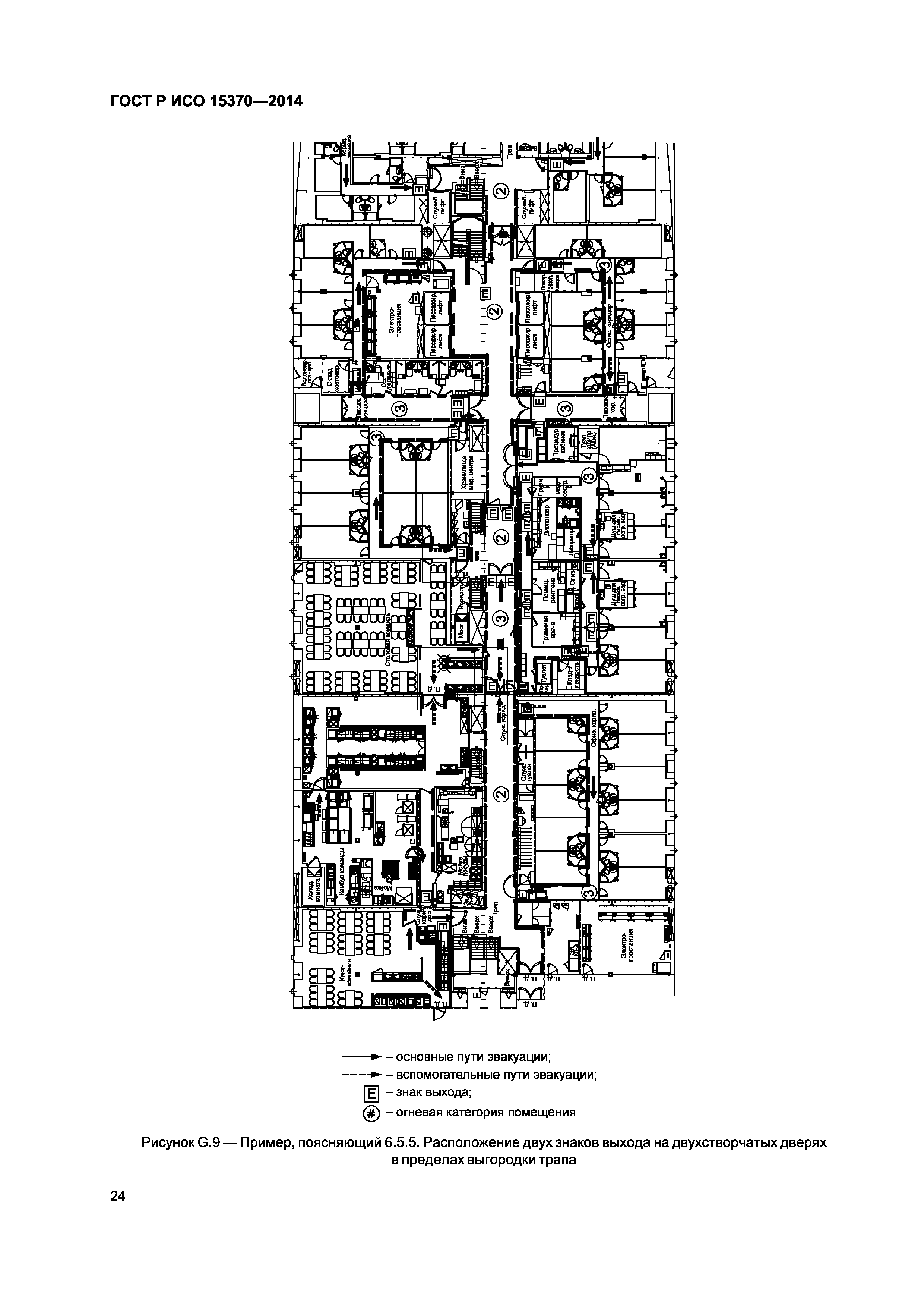 ГОСТ Р ИСО 15370-2014