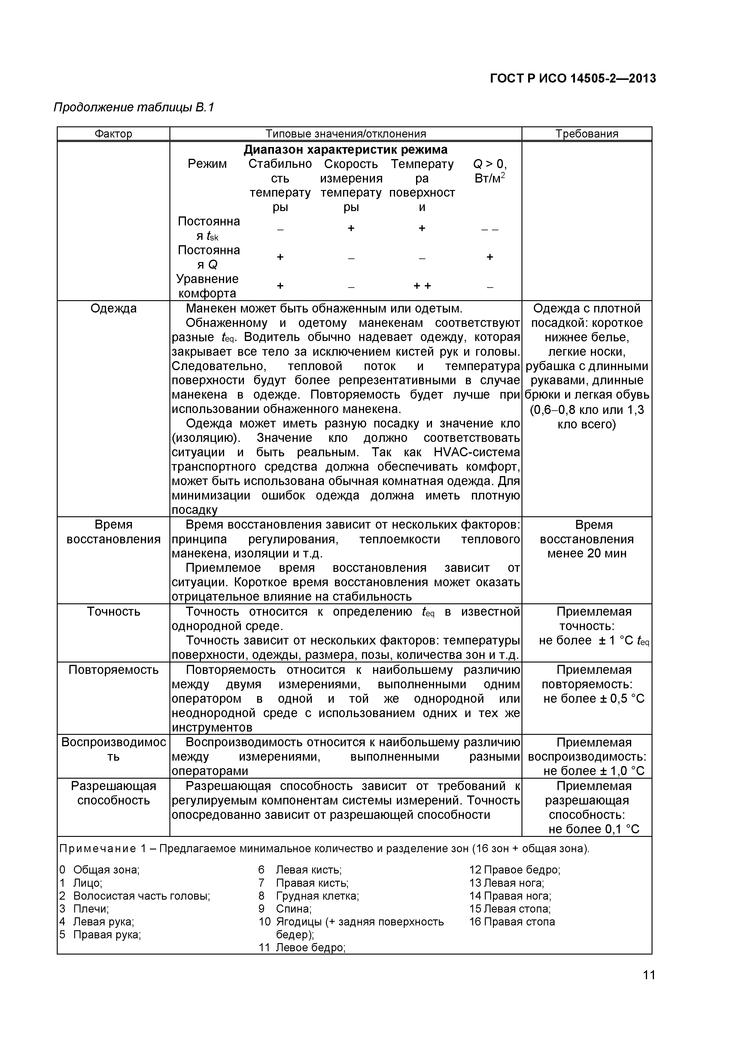 ГОСТ Р ИСО 14505-2-2013